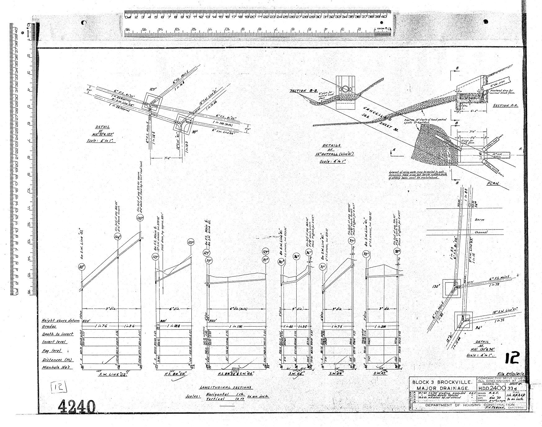 BLOCK 3 BROCKVILLE &ndash; MAJOR DRAINAGE