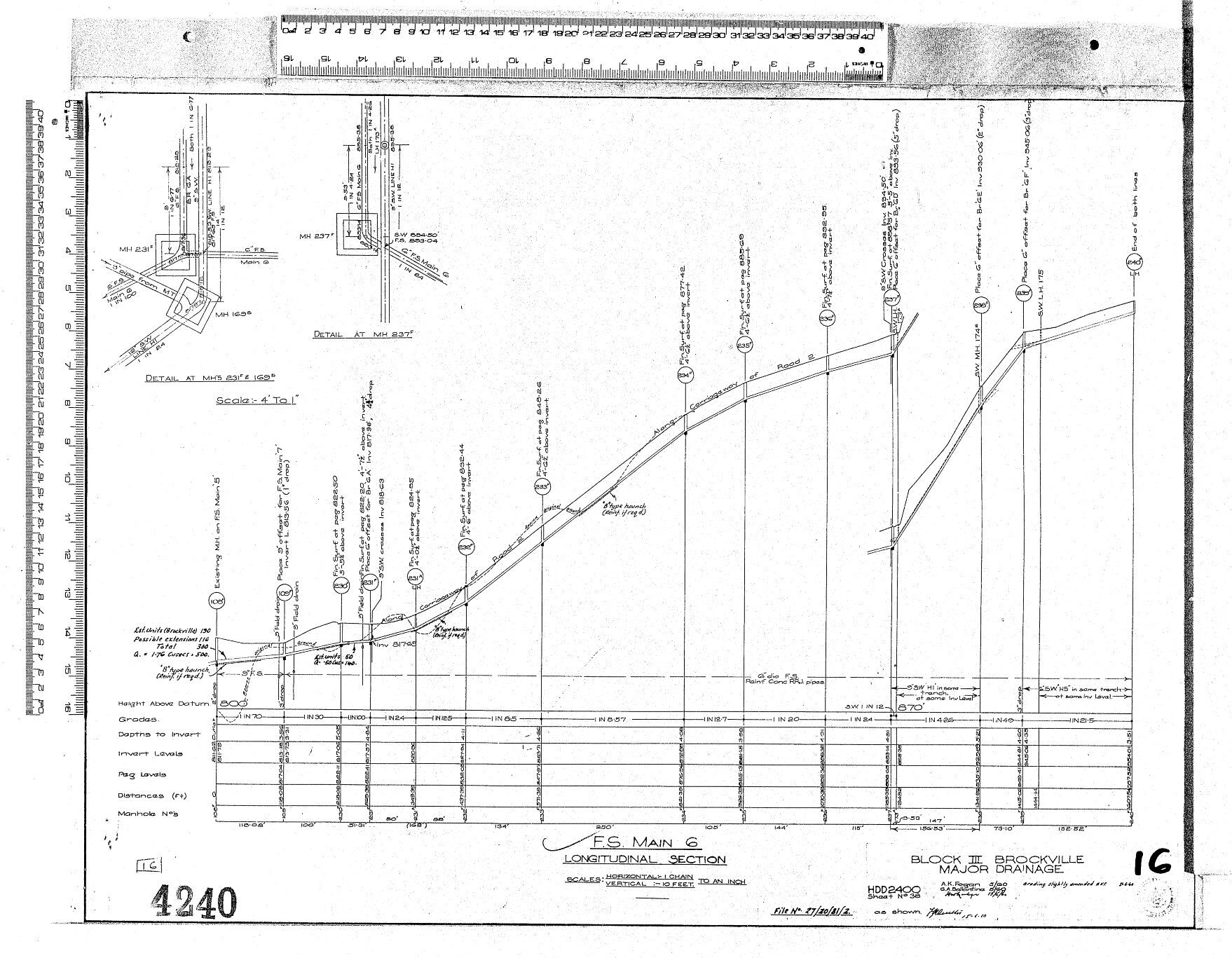 BLOCK III -  BROCKVILLE &ndash; MAJOR DRAINAGE