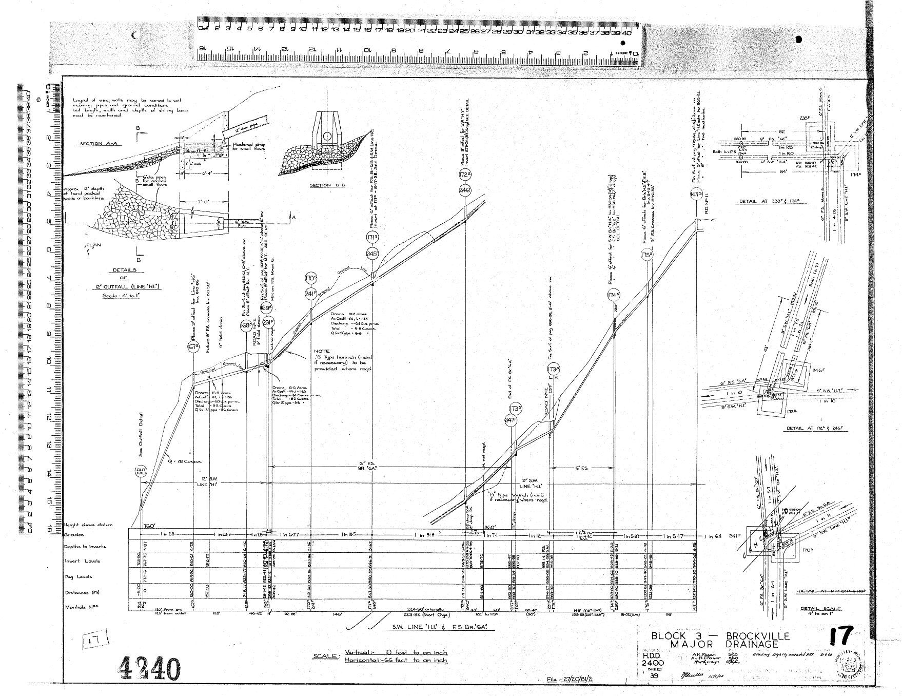 BLOCK 3 -  BROCKVILLE &ndash; MAJOR DRAINAGE