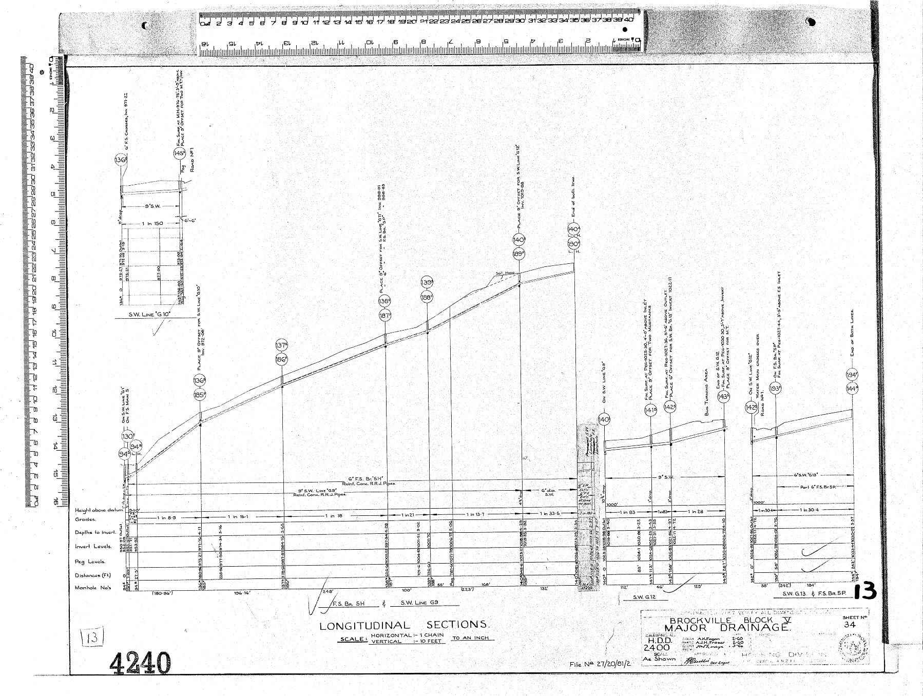 BLOCK V BROCKVILLE &ndash; MAJOR DRAINAGE