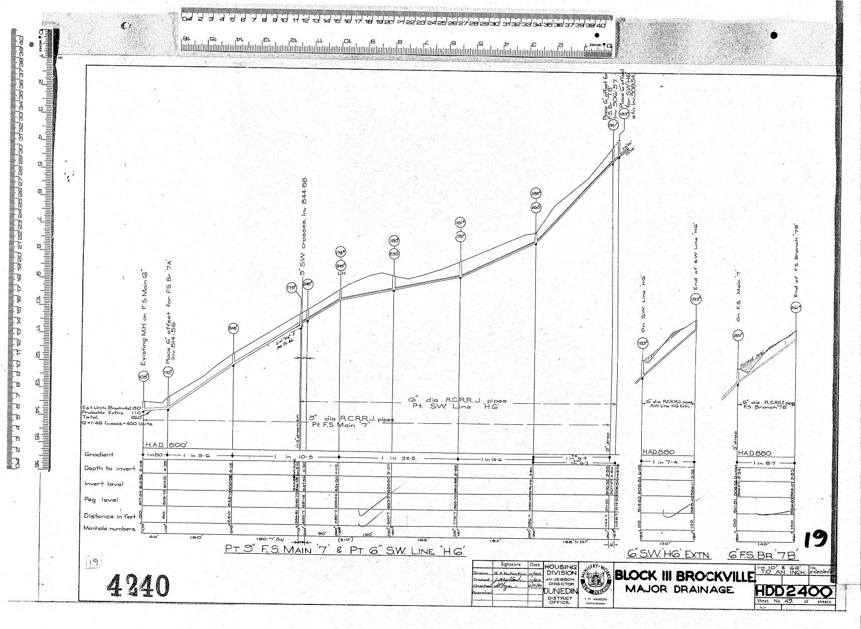 BLOCK III -  BROCKVILLE &ndash; MAJOR DRAINAGE