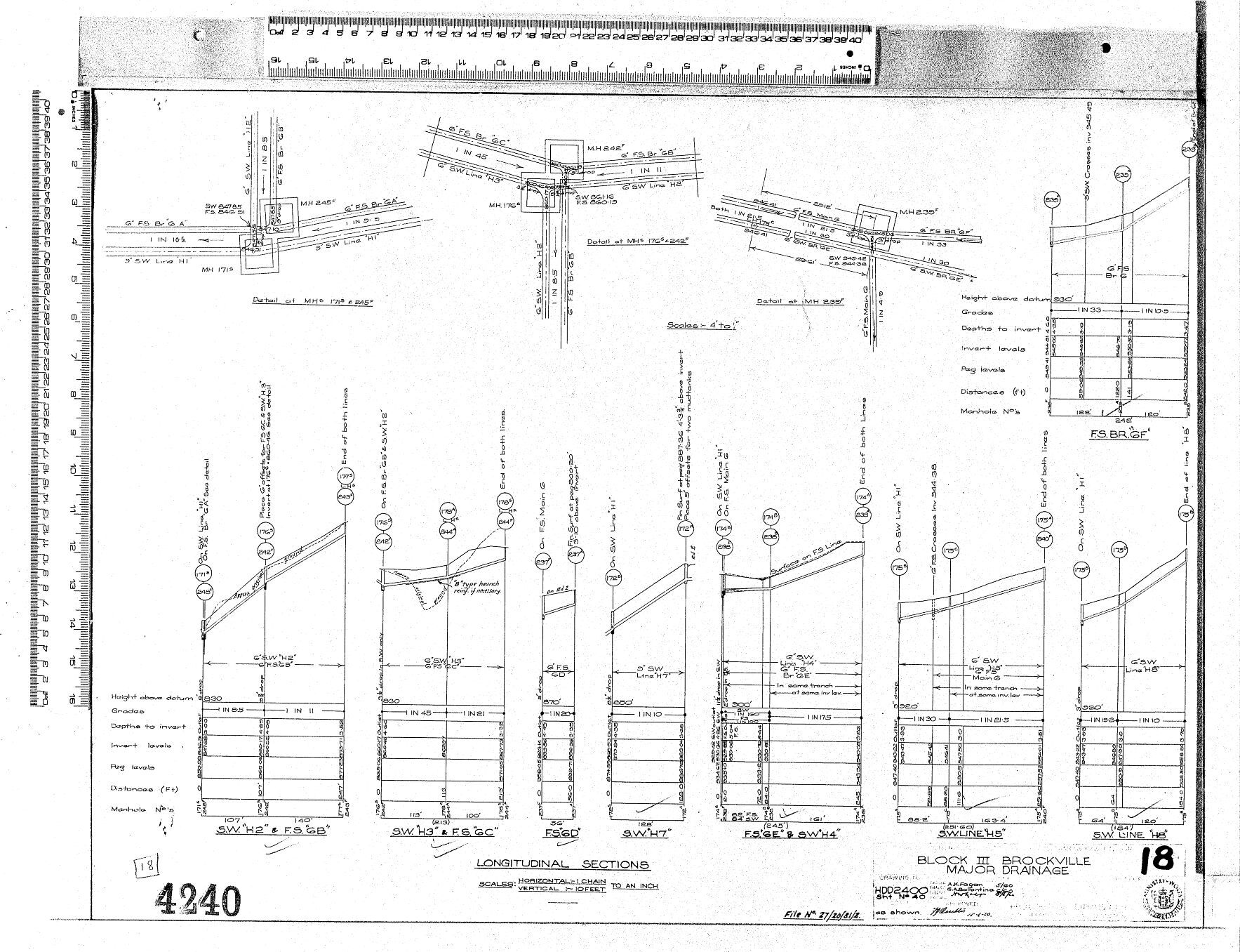 BLOCK III -  BROCKVILLE &ndash; MAJOR DRAINAGE