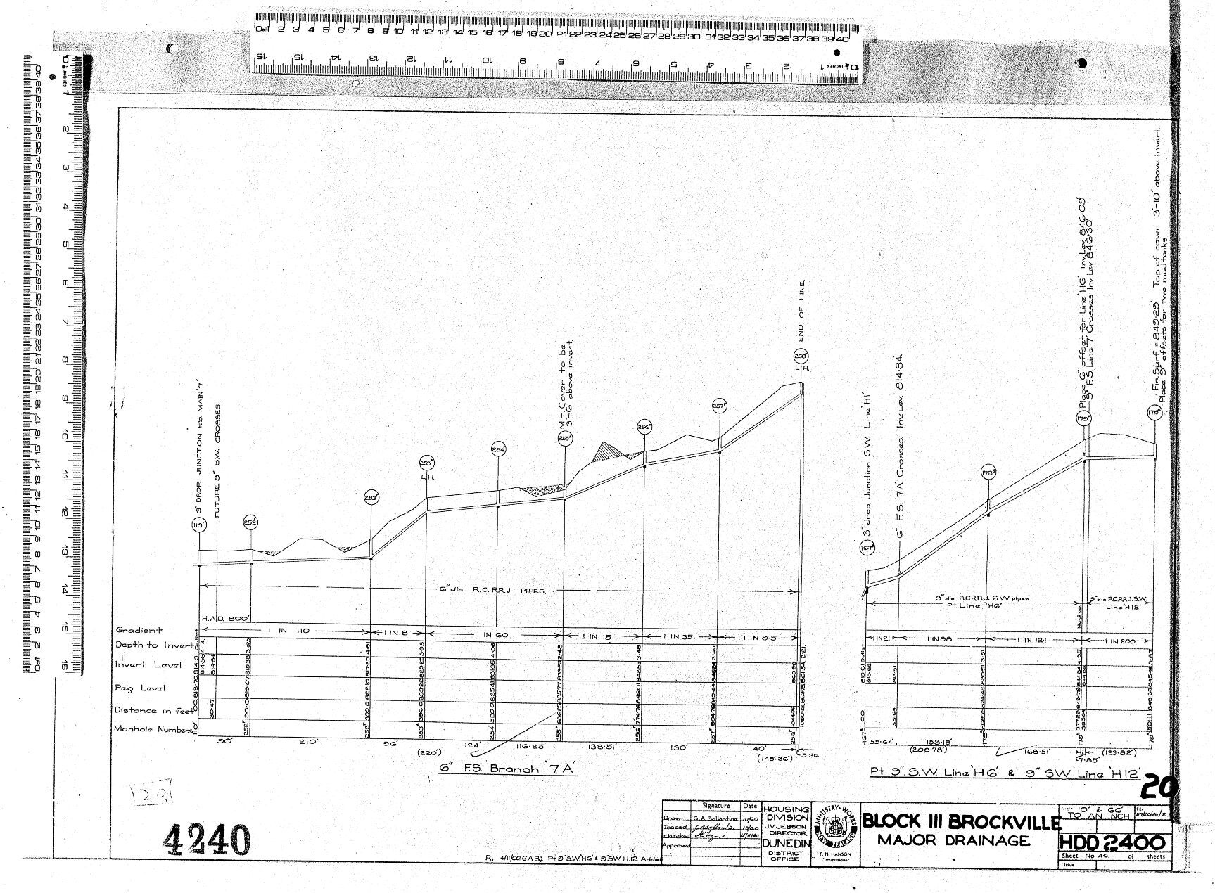 BLOCK III -  BROCKVILLE &ndash; MAJOR DRAINAGE