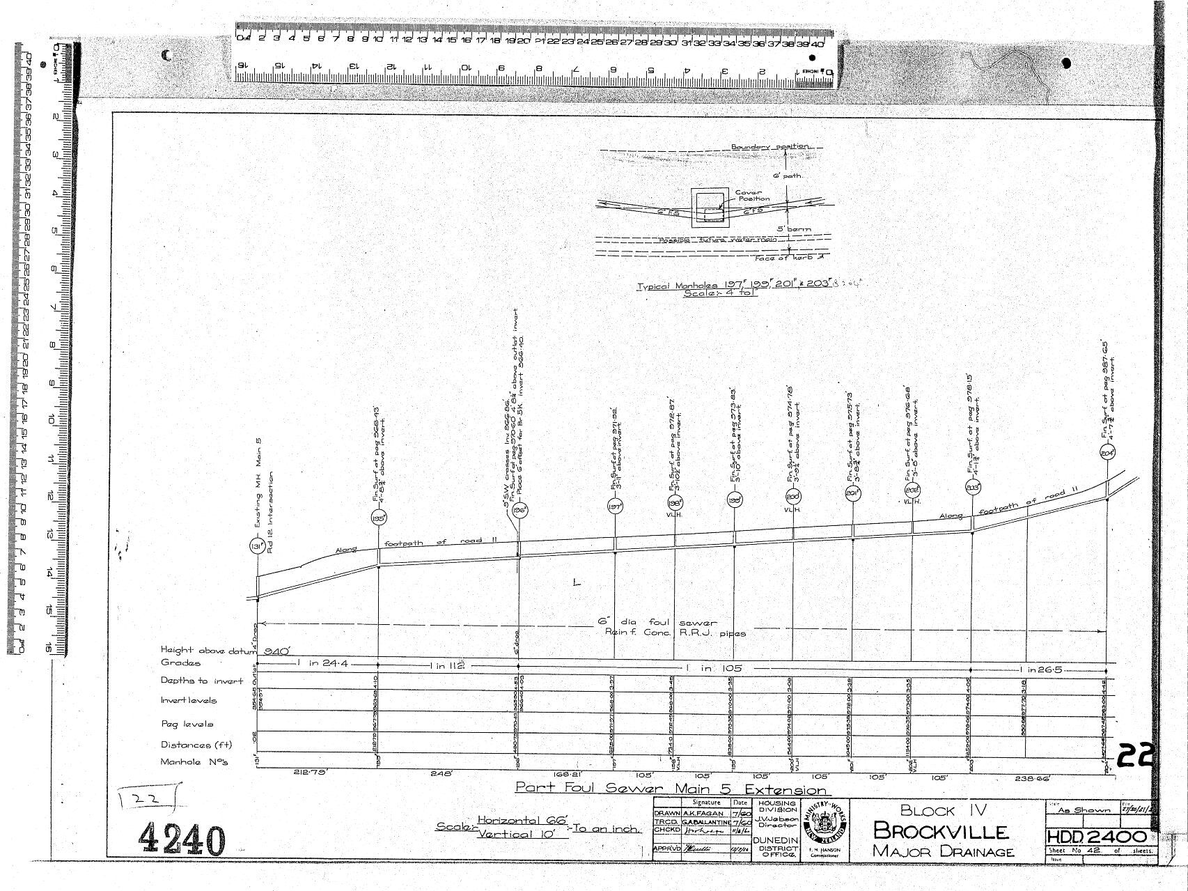 BLOCK IV BROCKVILLE &ndash; MAJOR DRAINAGE