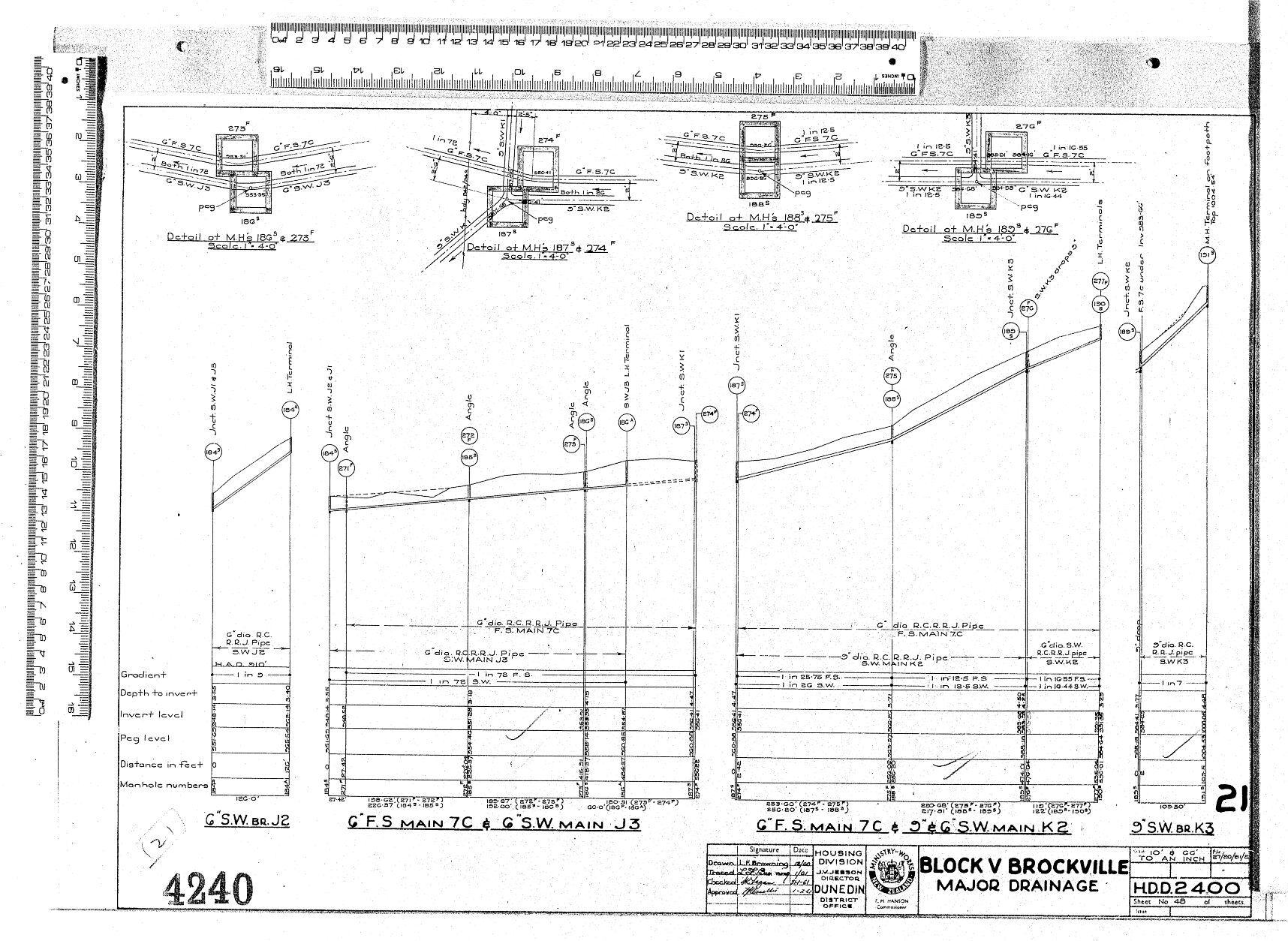 BLOCK V BROCKVILLE &ndash; MAJOR DRAINAGE
