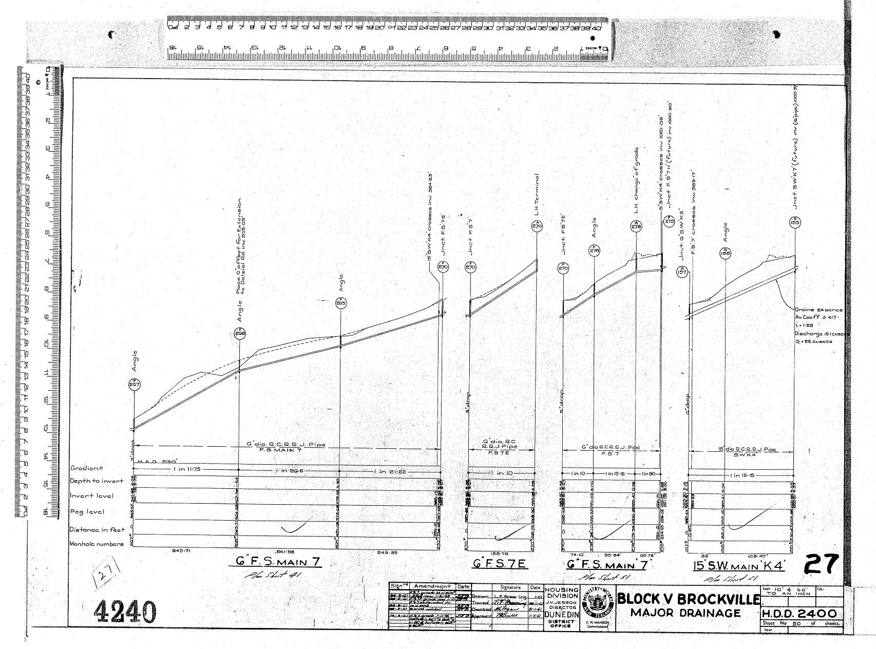 BLOCK V BROCKVILLE &ndash; MAJOR DRAINAGE
