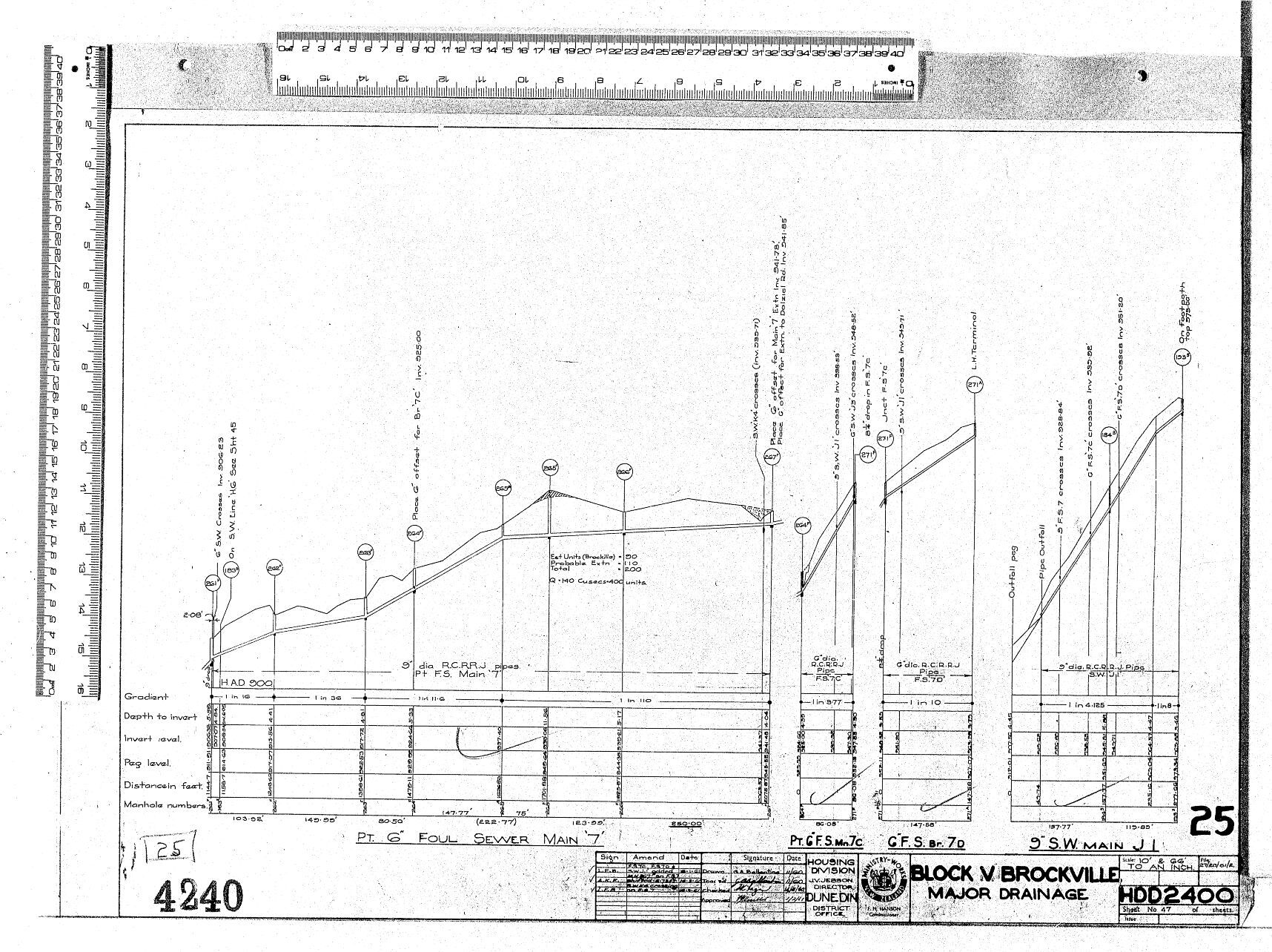 BLOCK V BROCKVILLE &ndash; MAJOR DRAINAGE