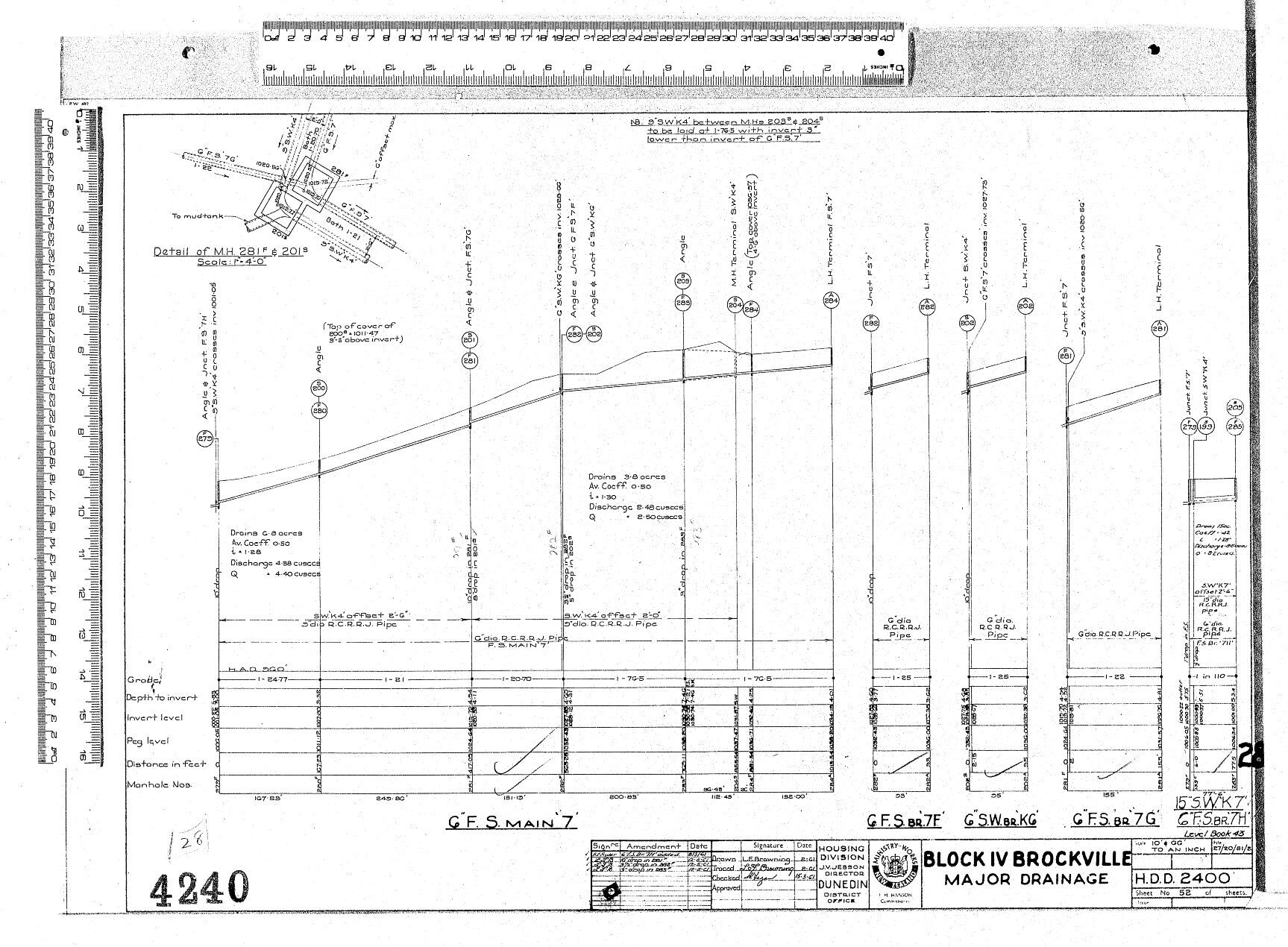 BLOCK IV BROCKVILLE &ndash; MAJOR DRAINAGE