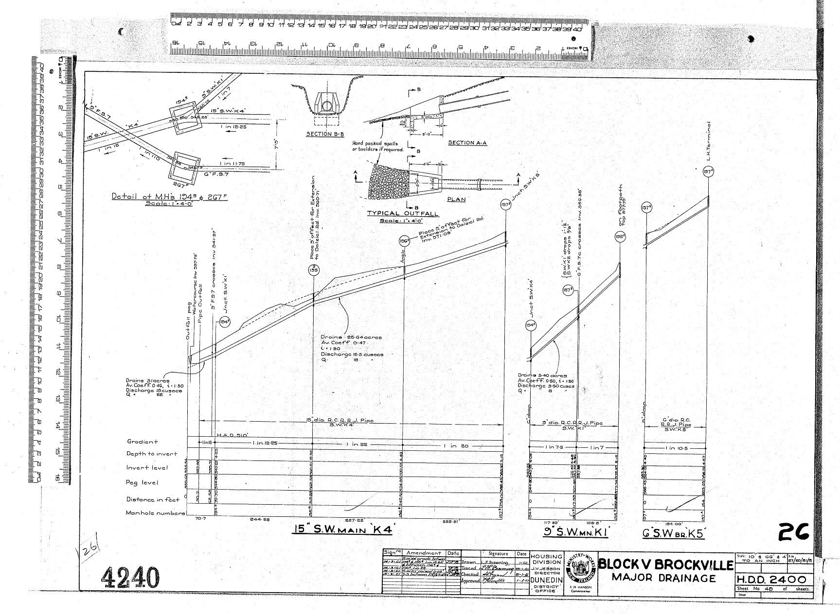 BLOCK V BROCKVILLE &ndash; MAJOR DRAINAGE