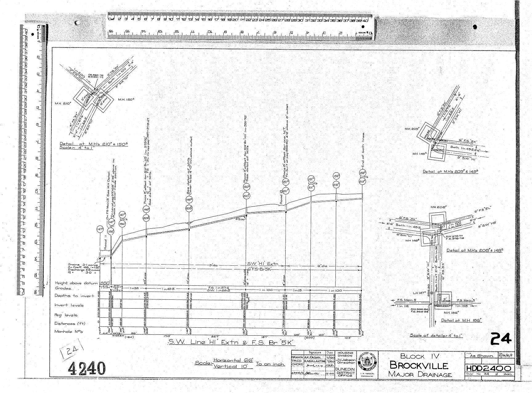 BLOCK IV BROCKVILLE &ndash; MAJOR DRAINAGE