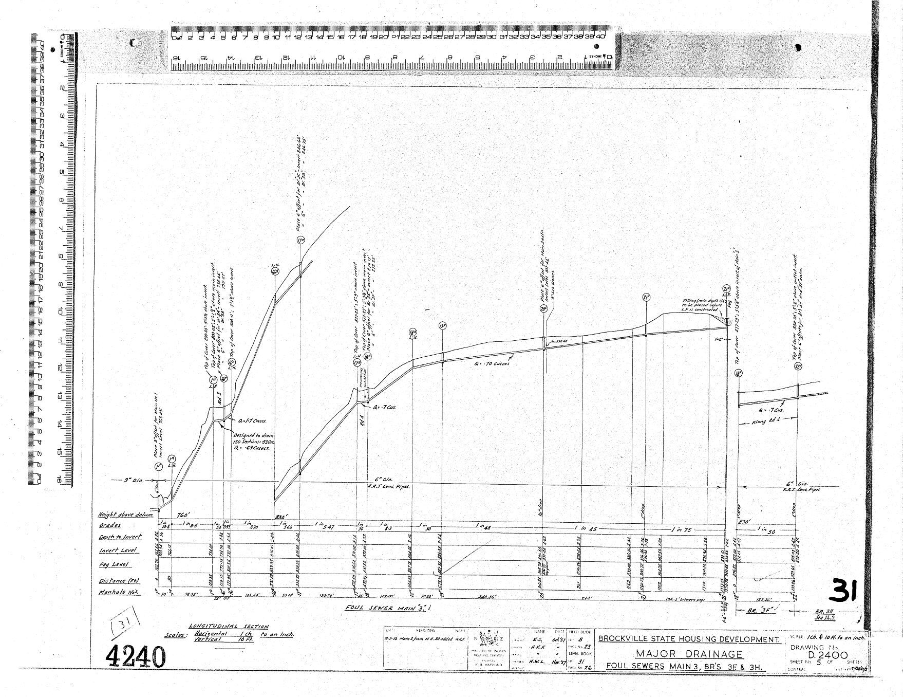 BROCKVILLE STATE HOUSING DEVELOPMENT &ndash; MAJOR DRAINAGE &ndash; FOUL SEWER MAIN 3, BR'S 3F. &amp; 3H.