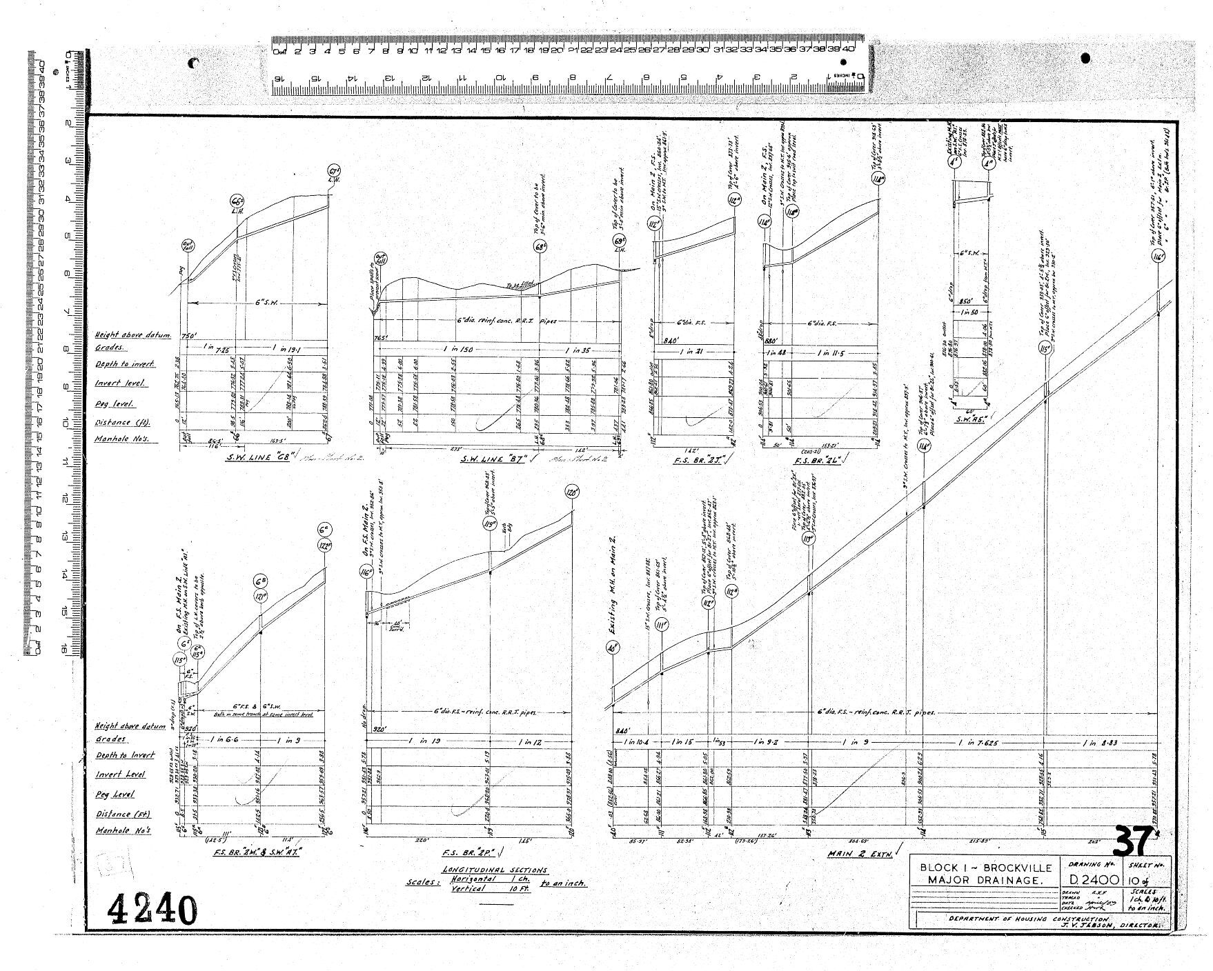 BLOCK 1 &ndash; BROCKVILLE &ndash; MAJOR DRAINAGE