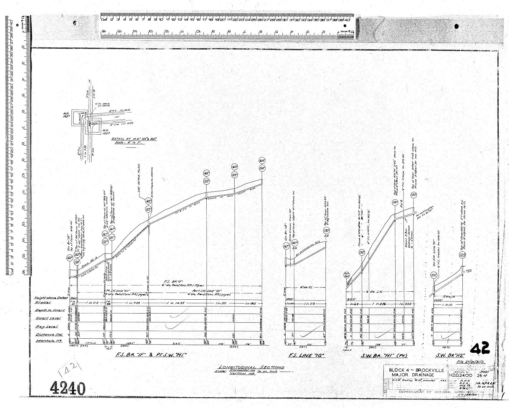 BLOCK 4 &ndash; BROCKVILLE &ndash; MAJOR DRAINAGE