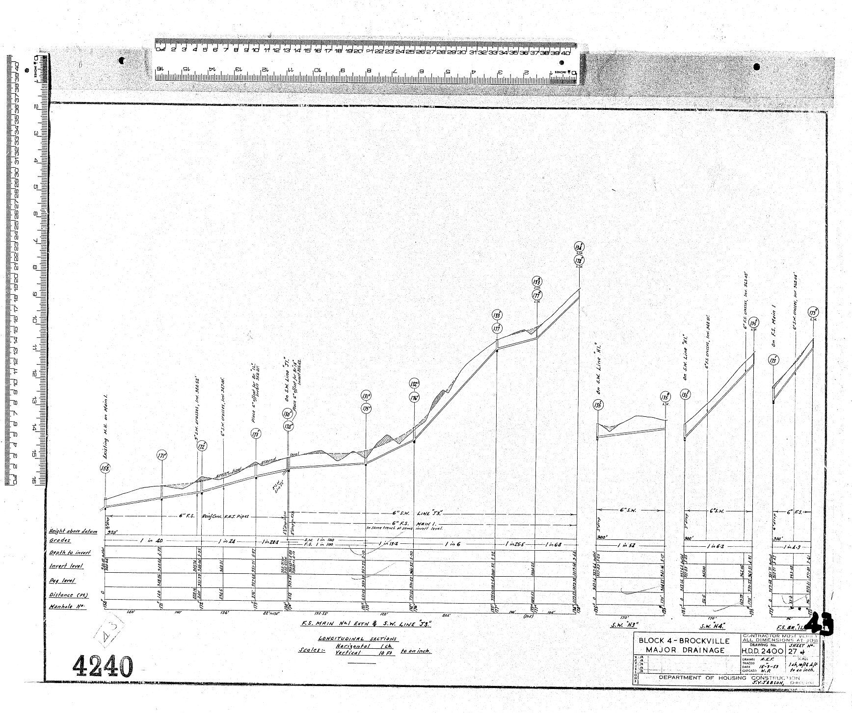 BLOCK 4 &ndash; BROCKVILLE &ndash; MAJOR DRAINAGE