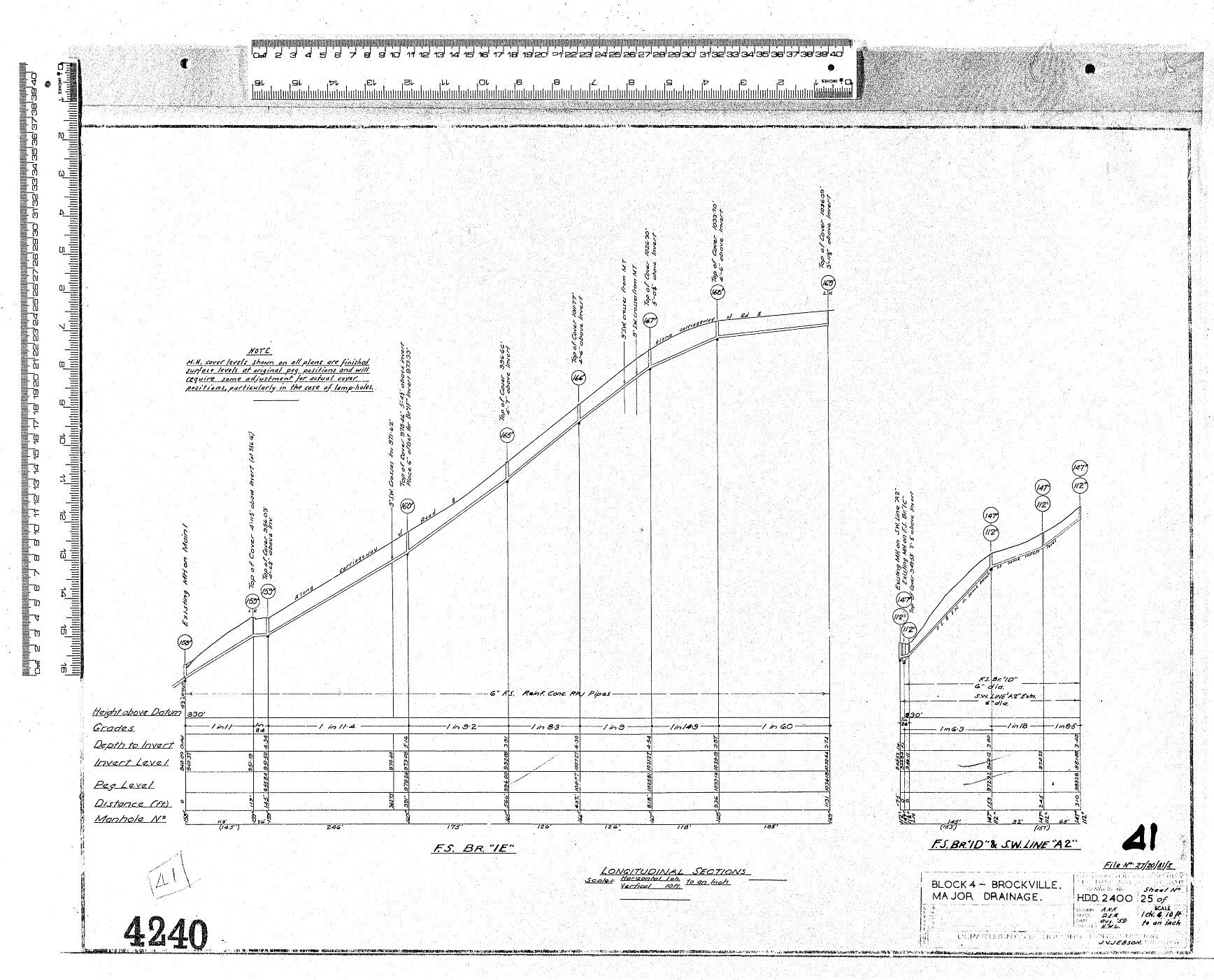 BLOCK 4 &ndash; BROCKVILLE &ndash; MAJOR DRAINAGE