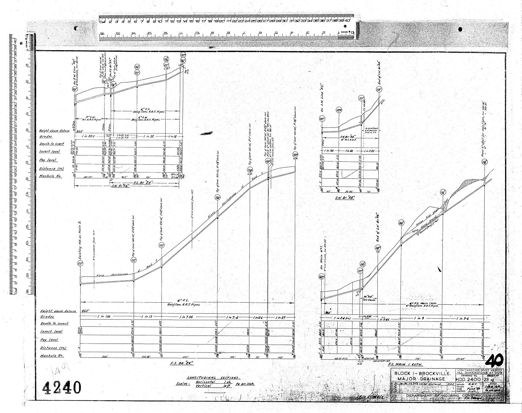 BLOCK 1 &ndash; BROCKVILLE &ndash; MAJOR DRAINAGE