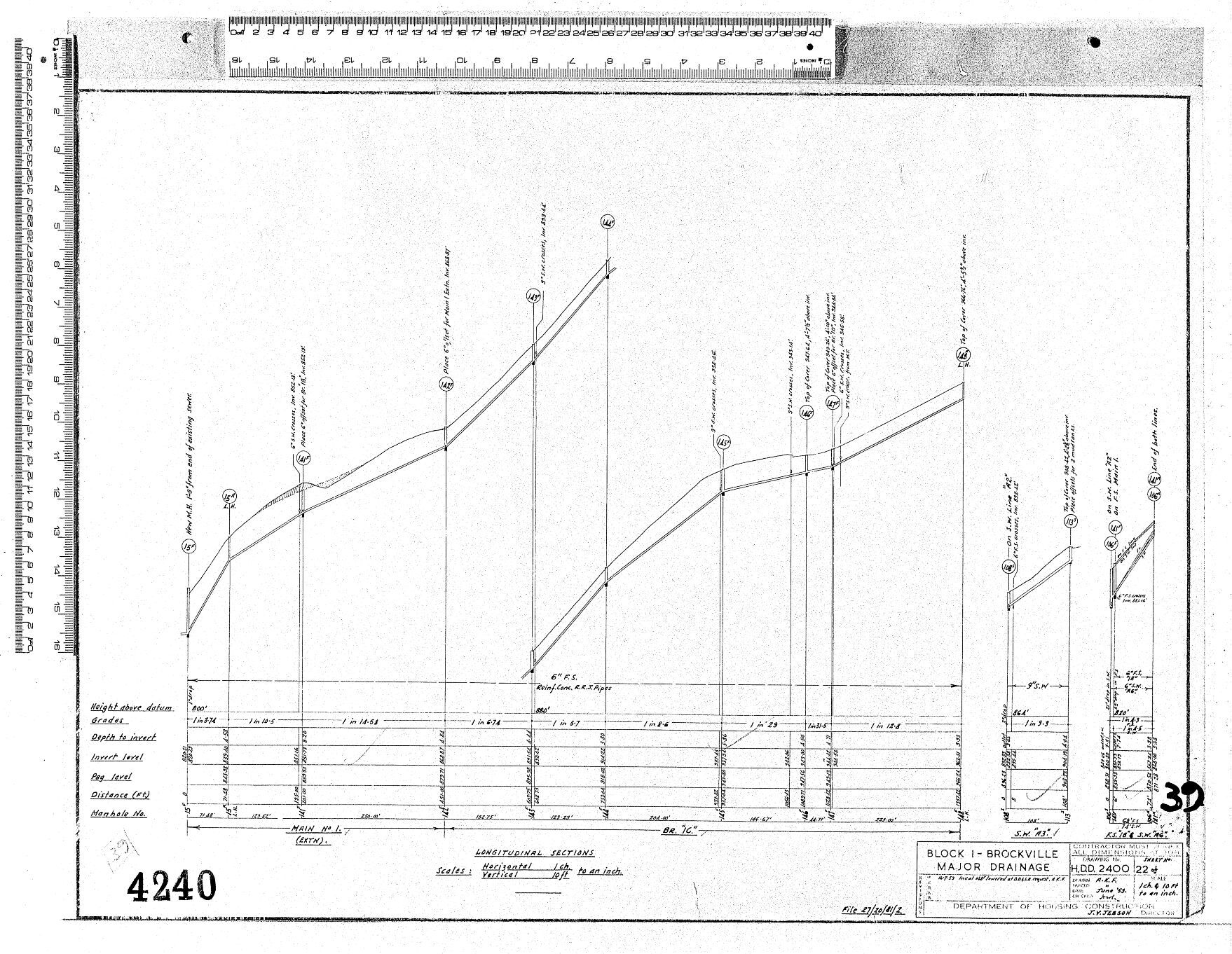 BLOCK 1 &ndash; BROCKVILLE &ndash; MAJOR DRAINAGE