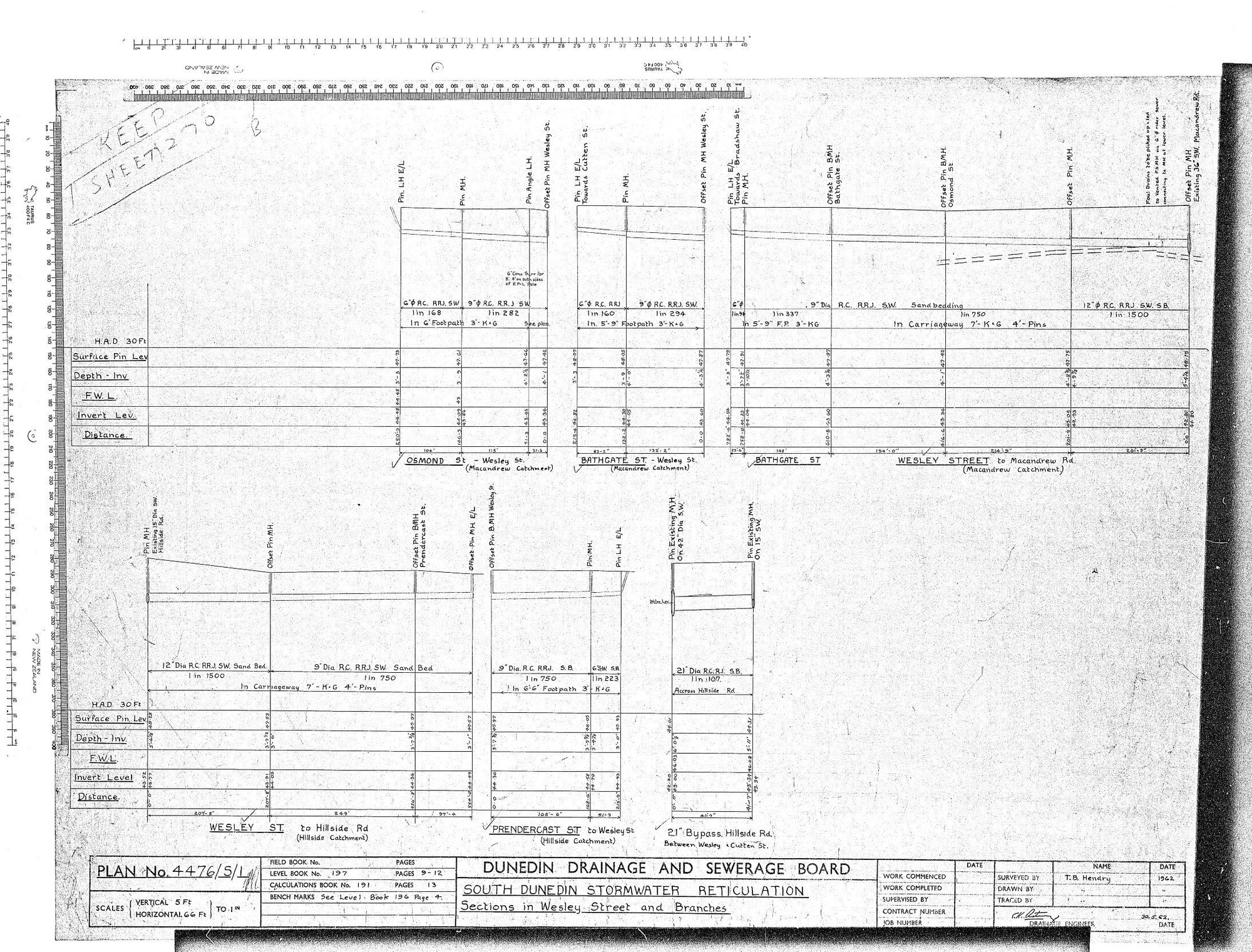SOUTH DUNEDIN STORMWATER RETICULATION &ndash; SECTIONS IN WESLEY STREET AND BRANCHES