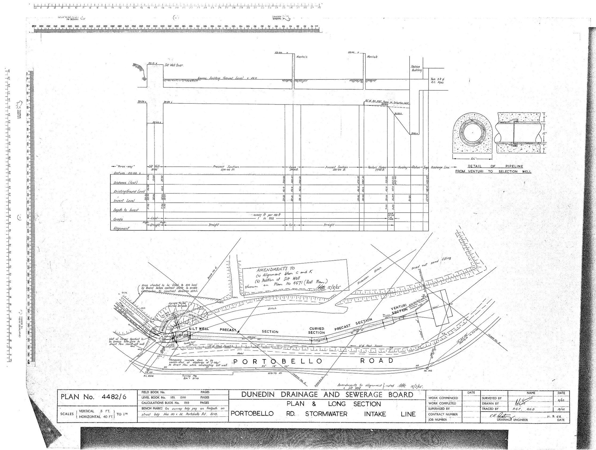 PLAN &amp; LONG SECTION - PORTOBELLO RD. STORMWATER  INTAKE LINE