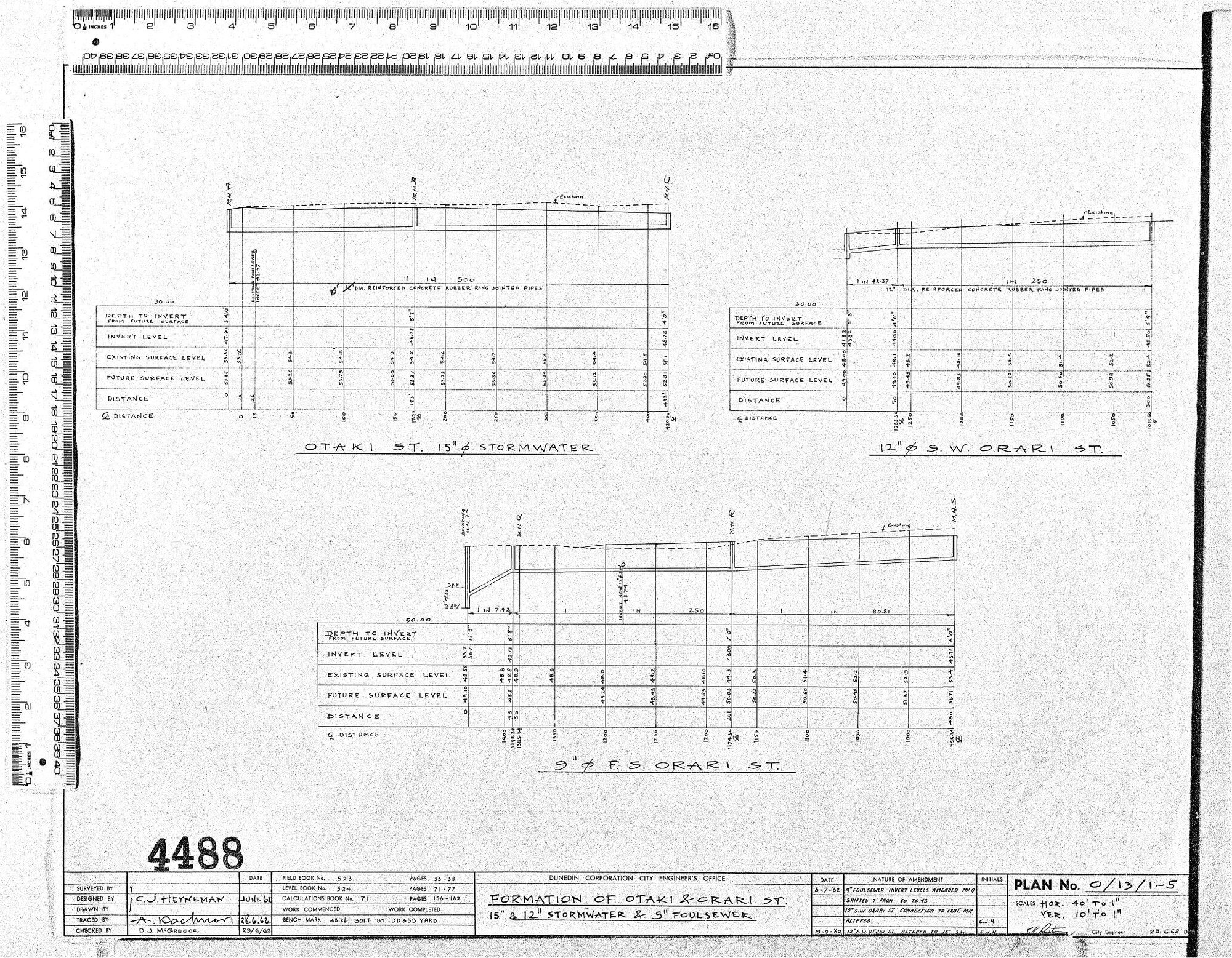 FORMATION OF OTAKI &amp; ORARI ST. 15'' &amp; 12'' STORMWATER &amp; 9'' FOULSEWER