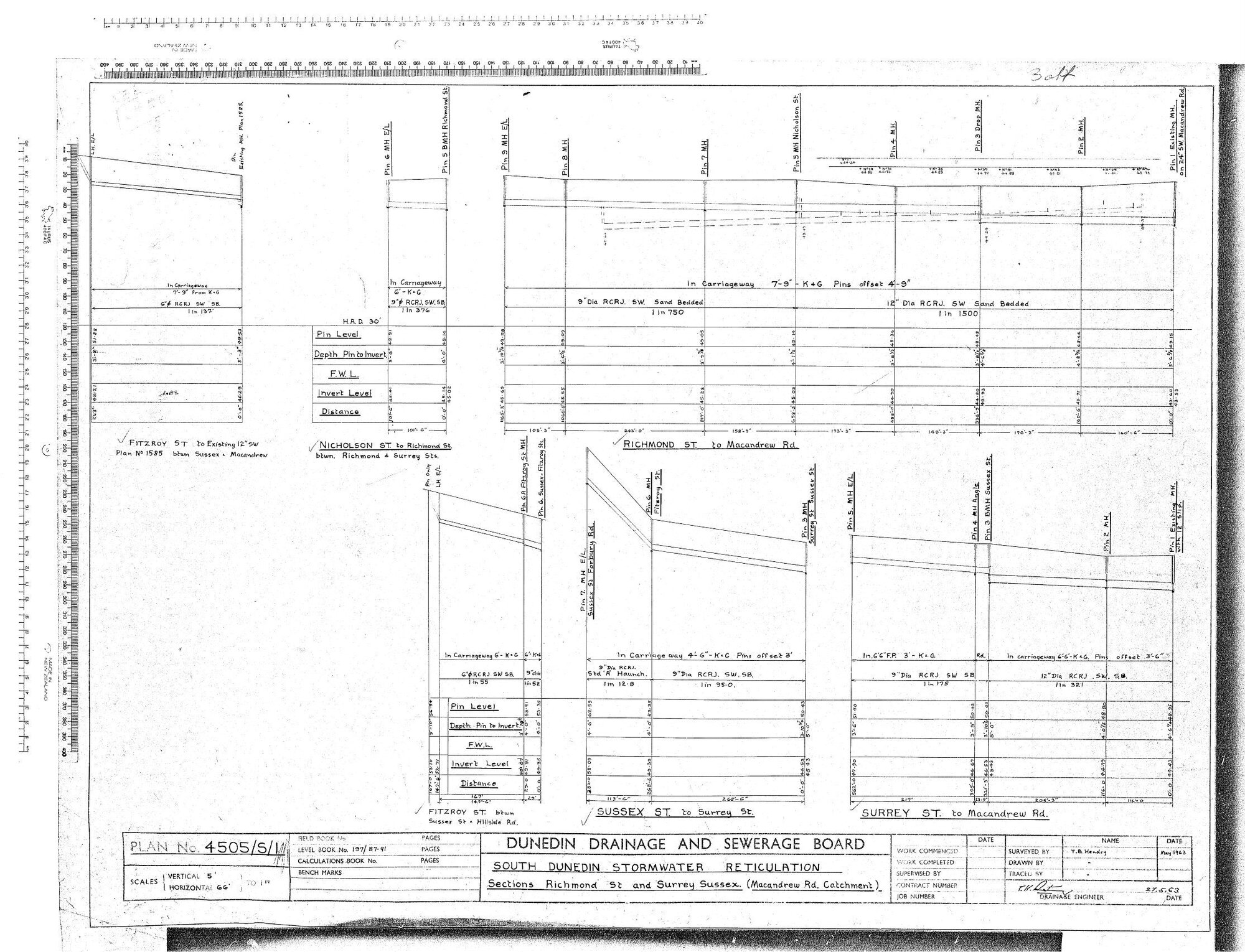 SOUTH DUNEDIN STORMWATER RETICULATION &ndash; SECTIONS RICHMOND ST AND SURREY SUSSEX. (MACANDREW RD. CATCHMENT)