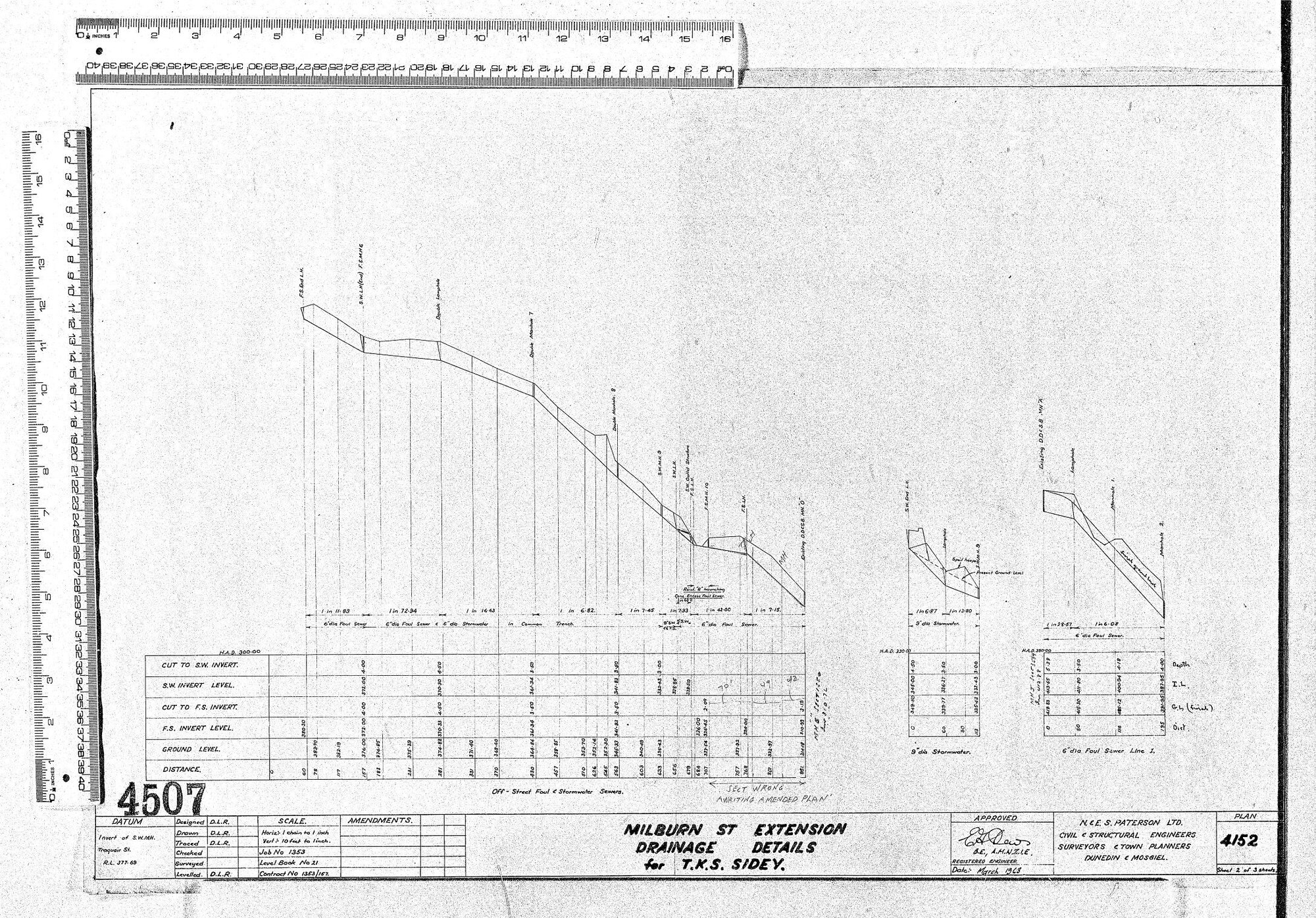 MILBURN ST EXTENSION. DRAINAGE DETAILS FOR T.K.S. SIDEY