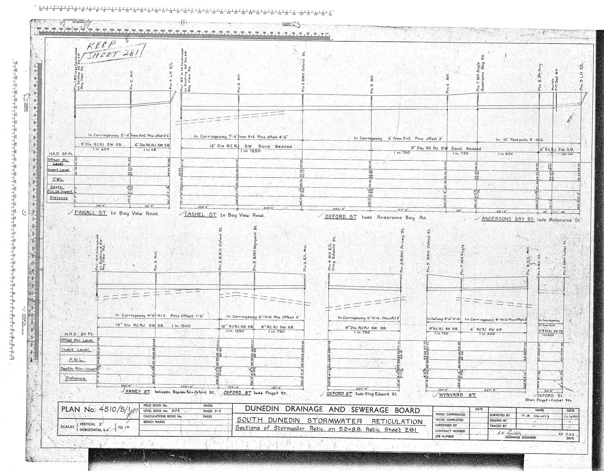 SOUTH DUNEDIN STORMWATER RETICULATION &ndash; SECTIONS OF STORMWATER RETIC. ON D.D. &amp; S.B. RETIC SHEET 281