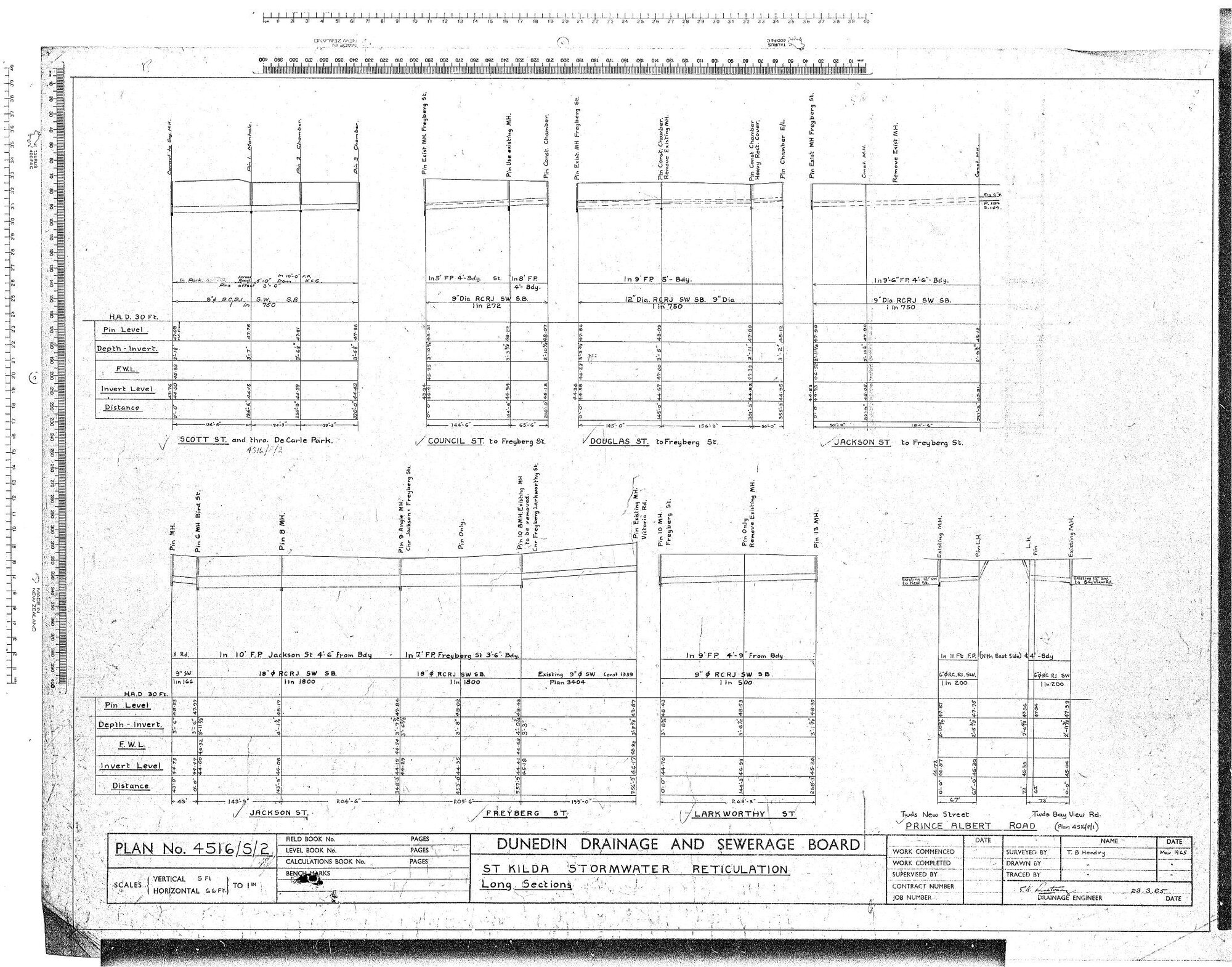 ST KILDA STORMWATER RETICULATION - LONG SECTIONS
