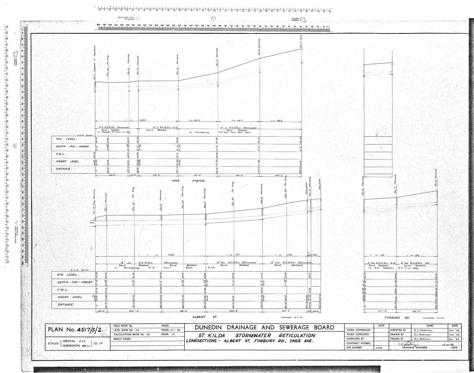 ST KILDA STORMWATER RETICULATION - LONGSECTIONS - ALBERT ST. FORBURY RD, INGS AVE.