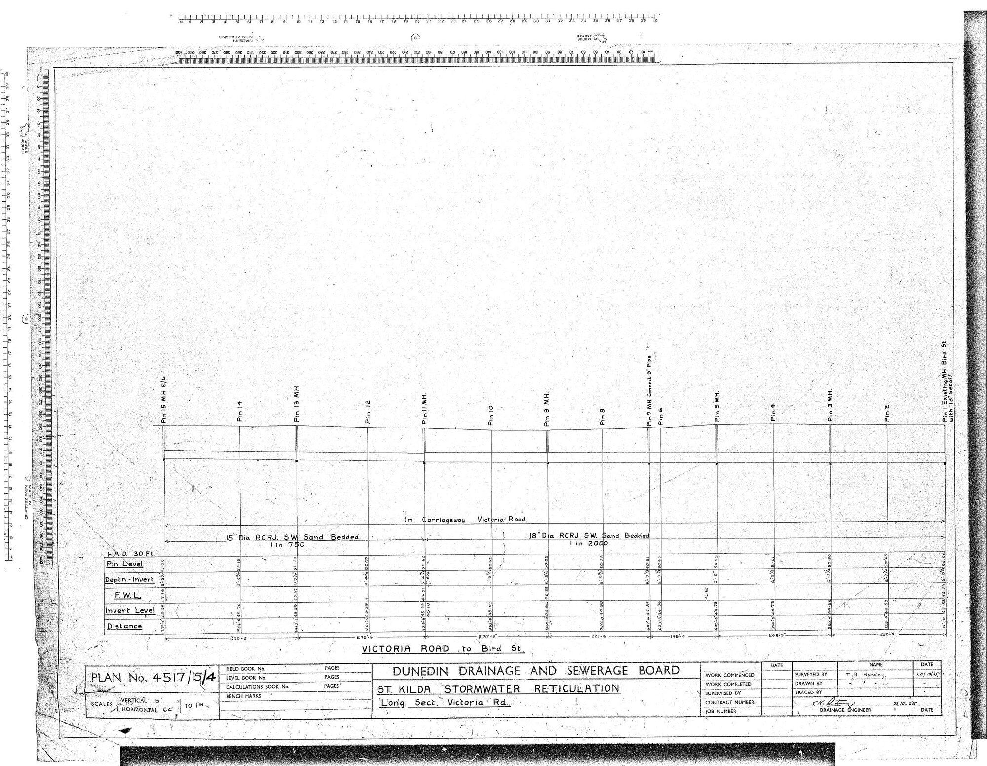 ST KILDA STORMWATER RETICULATION - LONG SECT. VICTORIA RD.