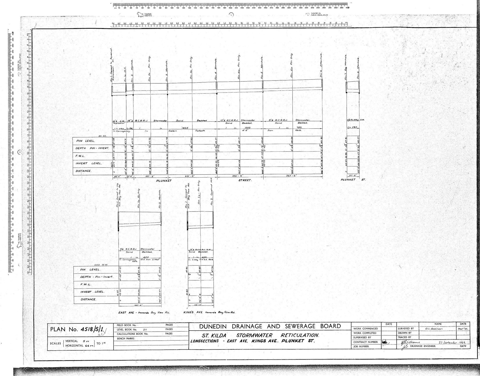 ST KILDA STORMWATER RETICULATION - LONGSCETIONS - EAST AVE, KINGS AVE, PLUNKET STREET