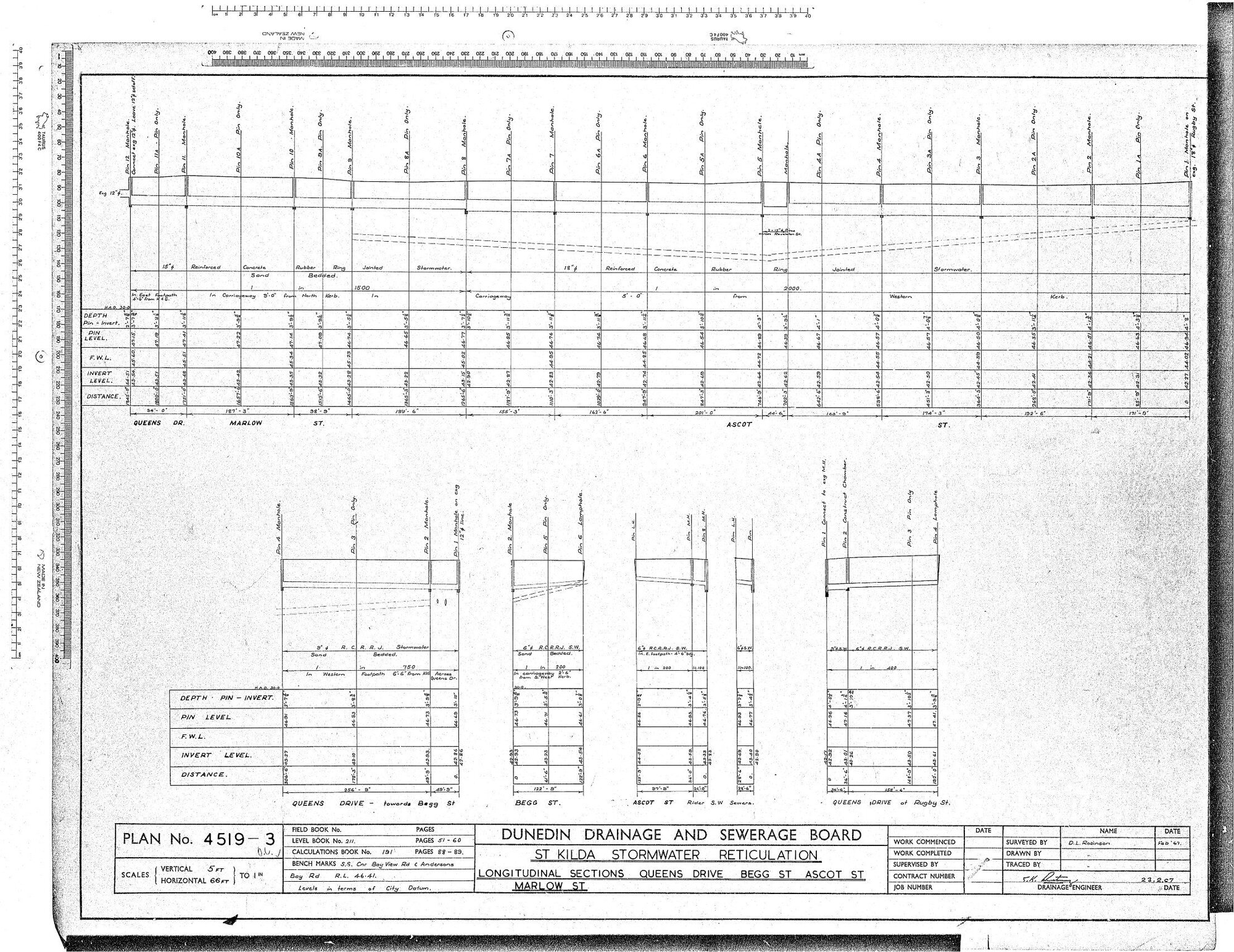 ST KILDA STORMWATER RETICULATION - LONGITUDINAL SECTIONS QUEENS DRIVE, BEGG ST, ASCOT ST, MARLOW ST