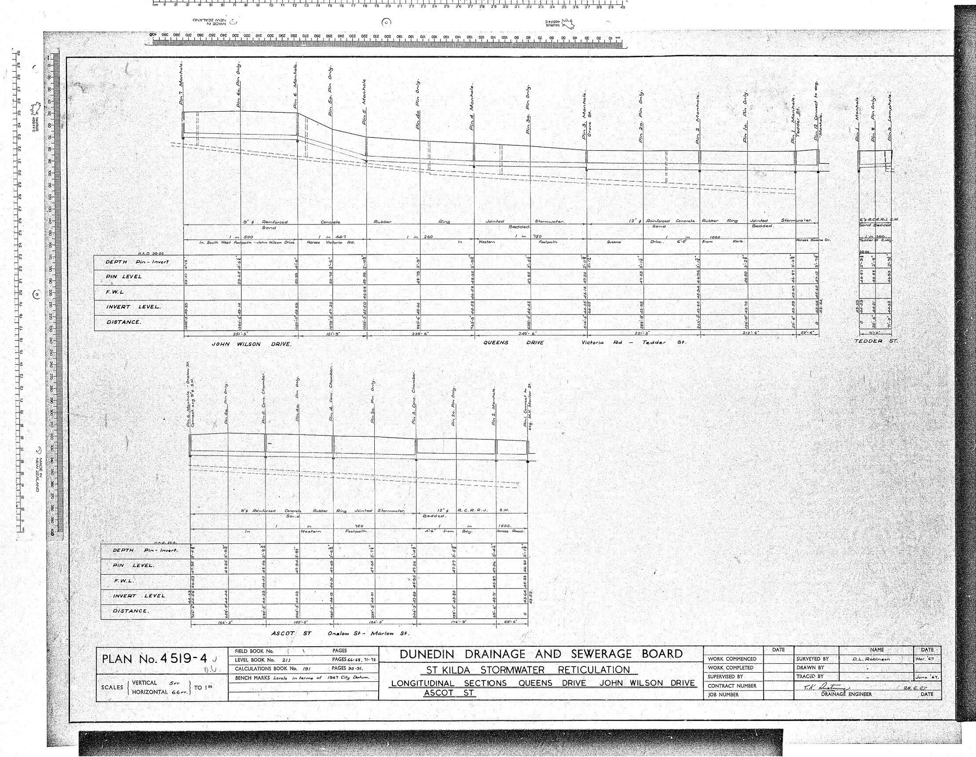 ST KILDA STORMWATER RETICULATION - LONGITUDINAL SECTIONS QUEENS DRIVE, JOHN WILSON DRIVE, ASCOT ST