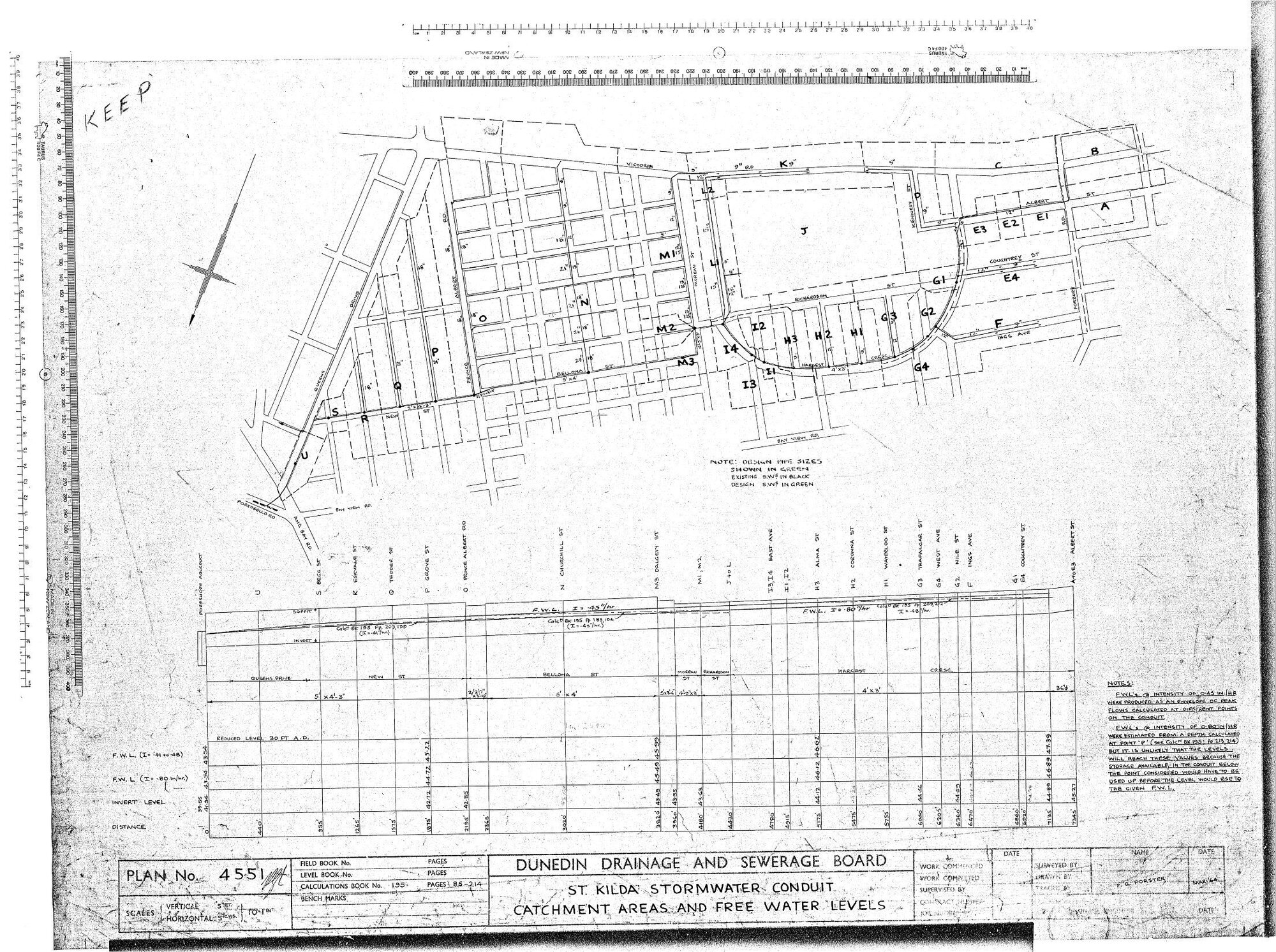 ST KILDA STORMWATER CONDUIT - CATCHMENT AREAS AND FREE WATER LEVELS