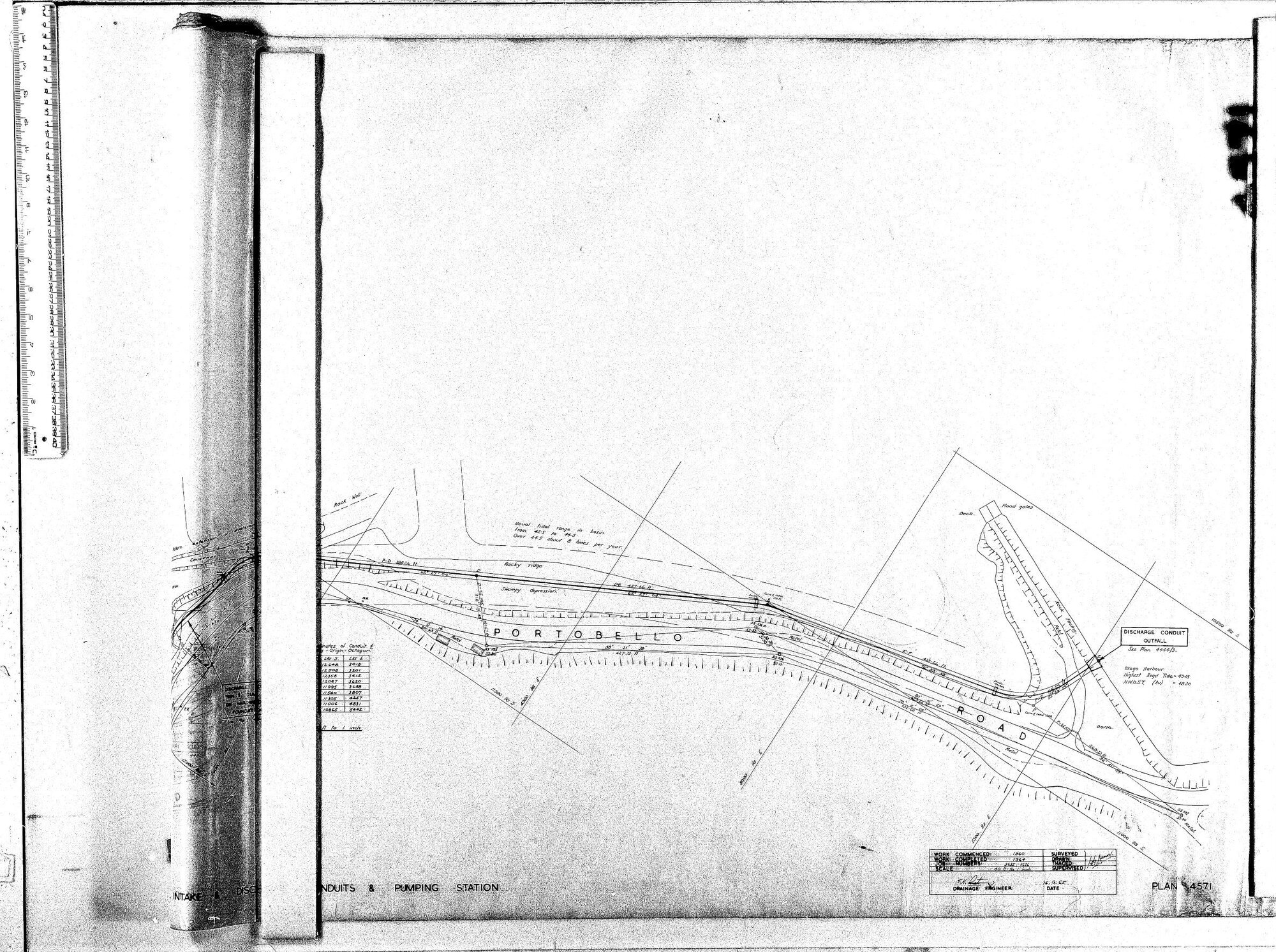 INTAKE &amp; DISCHARGE CONDUITS &amp; PUMPING STATION