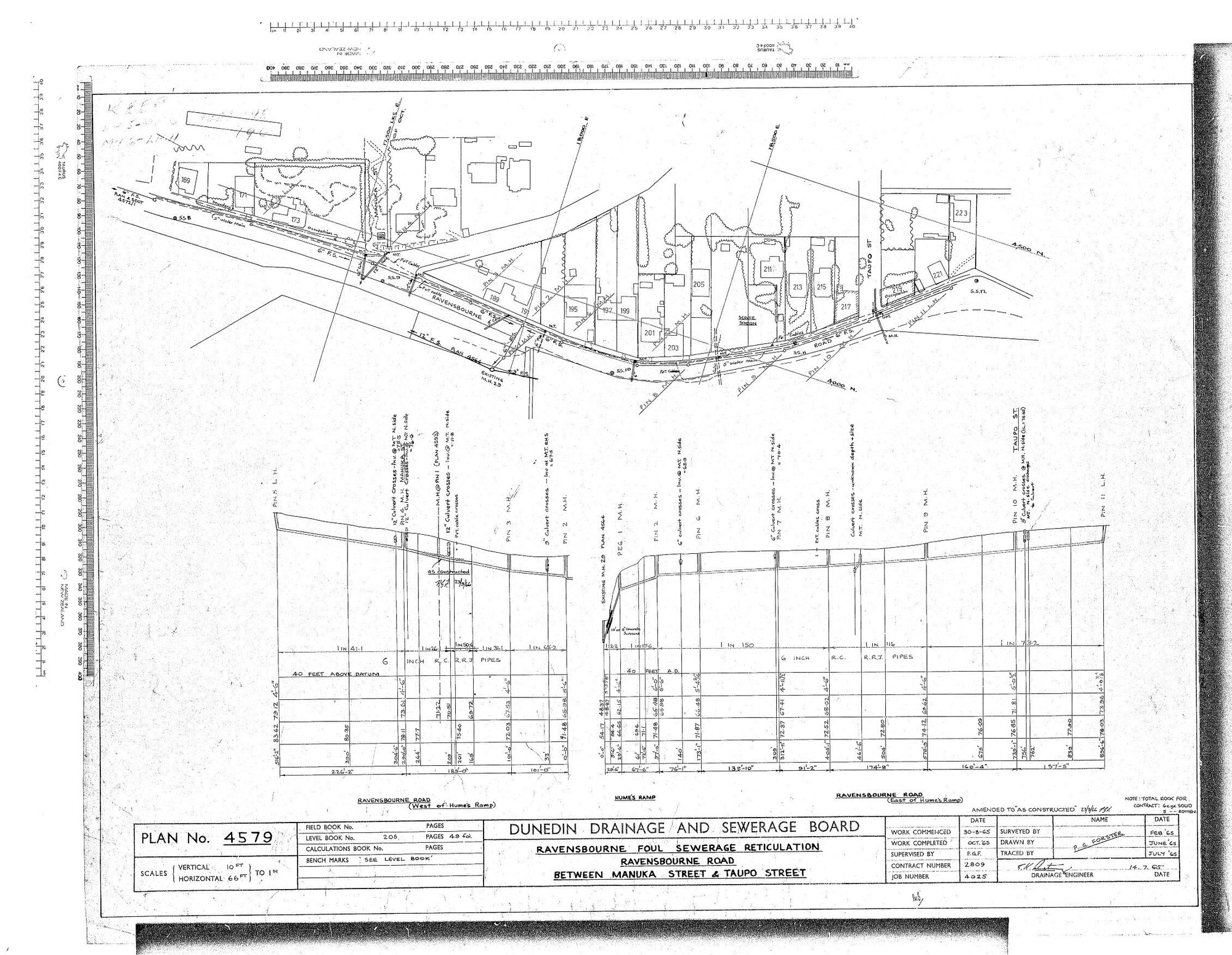 RAVENSBOURNE FOUL SEWERAGE RETICULATION - RAVENSBOURNE ROAD BETWEEN MANUKA STREET &amp; TAUPO STREET