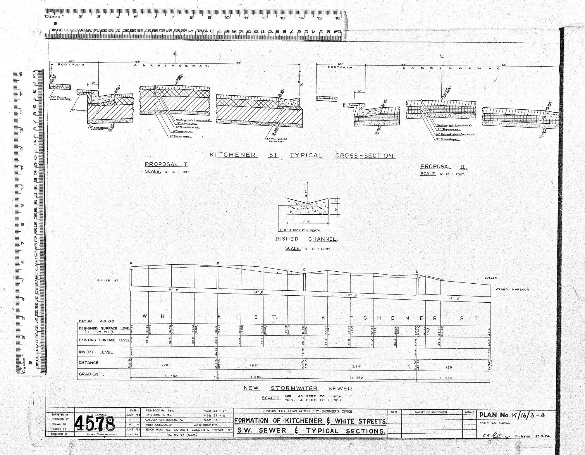 FORMATION OF KITCHENER &amp; WHITE STREETS. S.W. SEWER &amp; TYPICAL SECTIONS