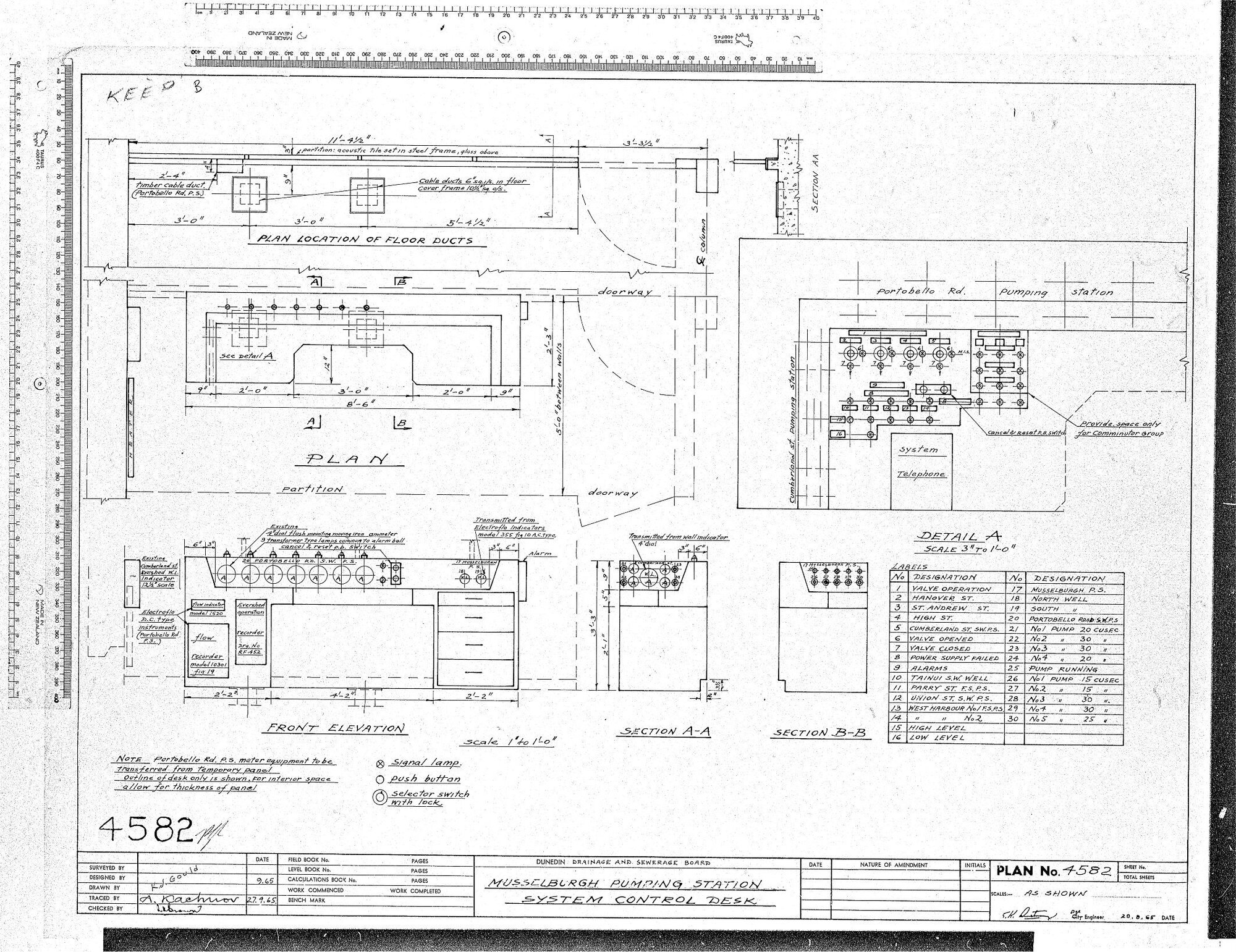 MUSSELBURGH PUMPING STATION - SYSTEM CONTROL DESK