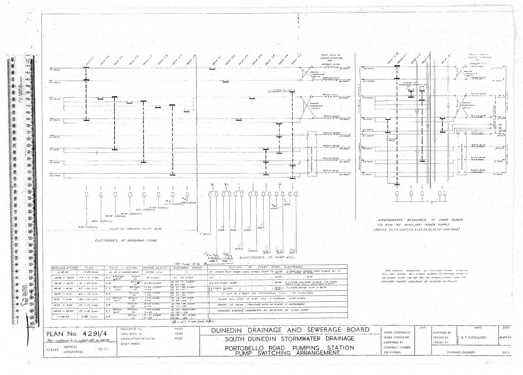 PORTOBELLO ROAD PUMPING STATION PUMP SWITCHING ARRANGEMENT