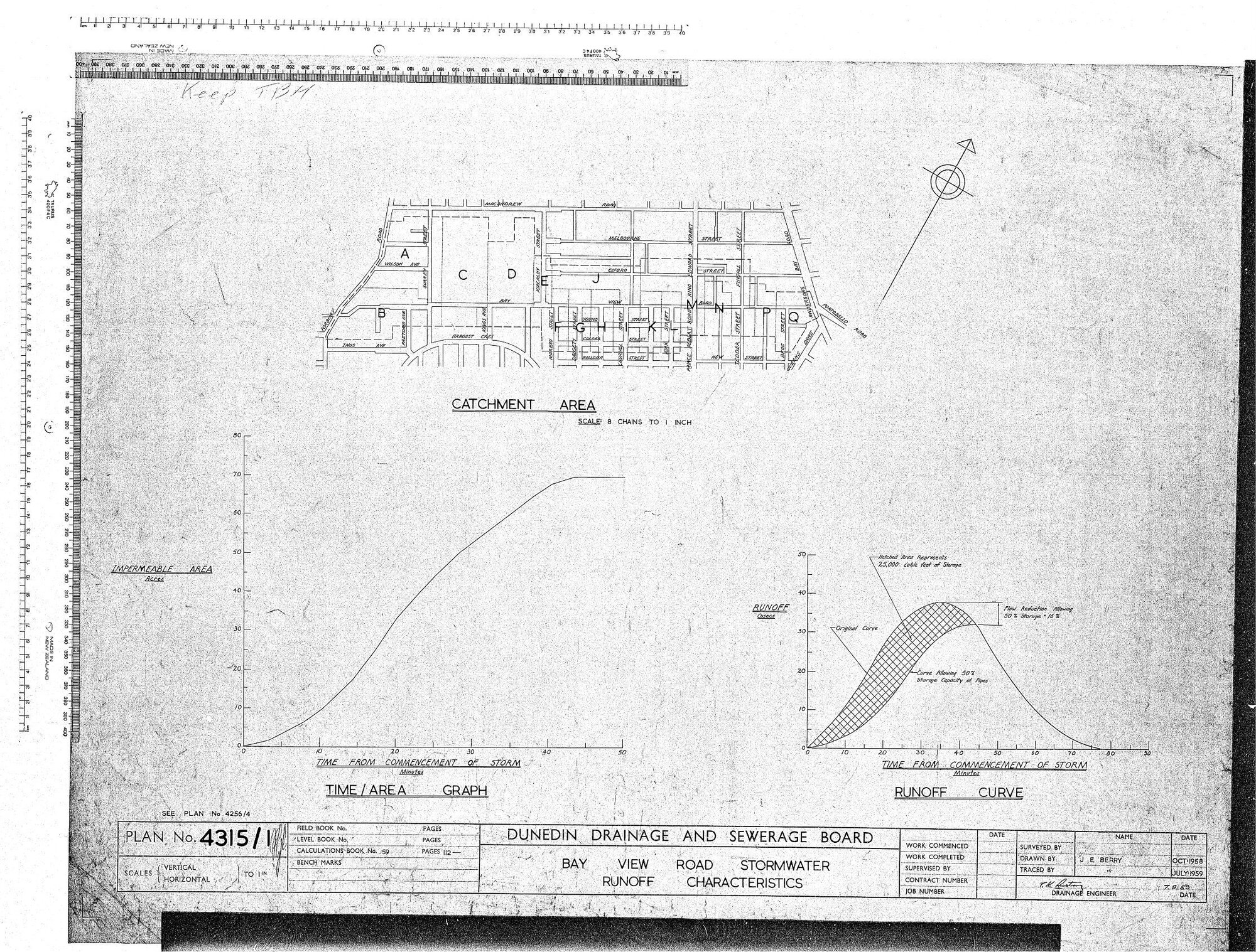 BAY VIEW ROAD STORMWATER RUNOFF CHARACTERISTICS 