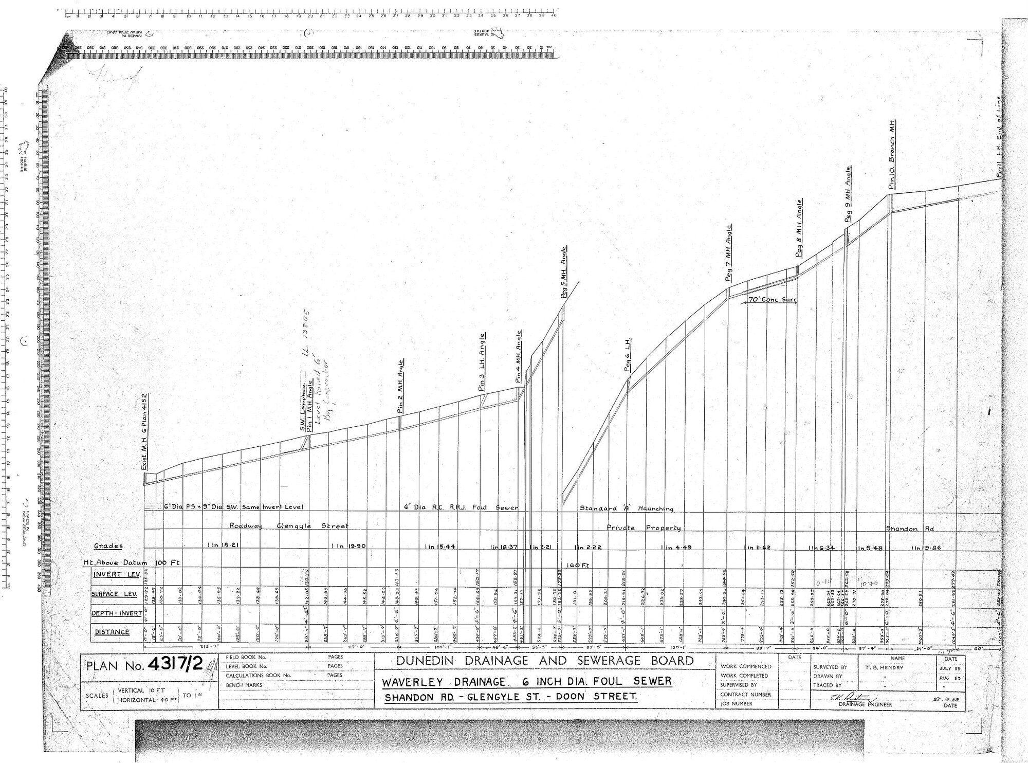 WAVERLEY DRAINAGE 6 INCH DIA FOUL SEWER SHANDON RD - GLENGYLE ST - DOON STREET