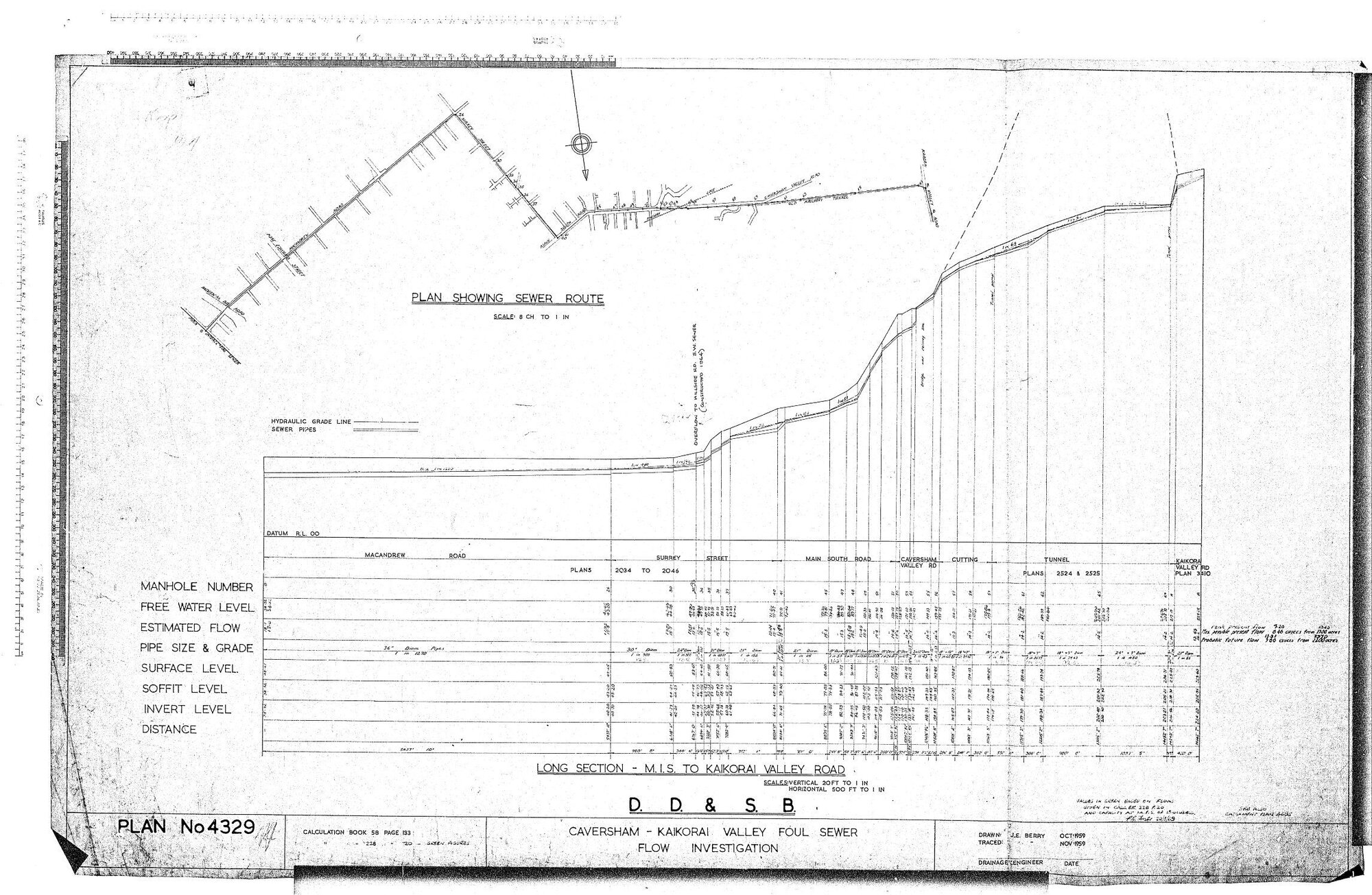 CAVERSHAM - KAIKORAI VALLEY FOUL SEWER FLOW INVESTIGATION