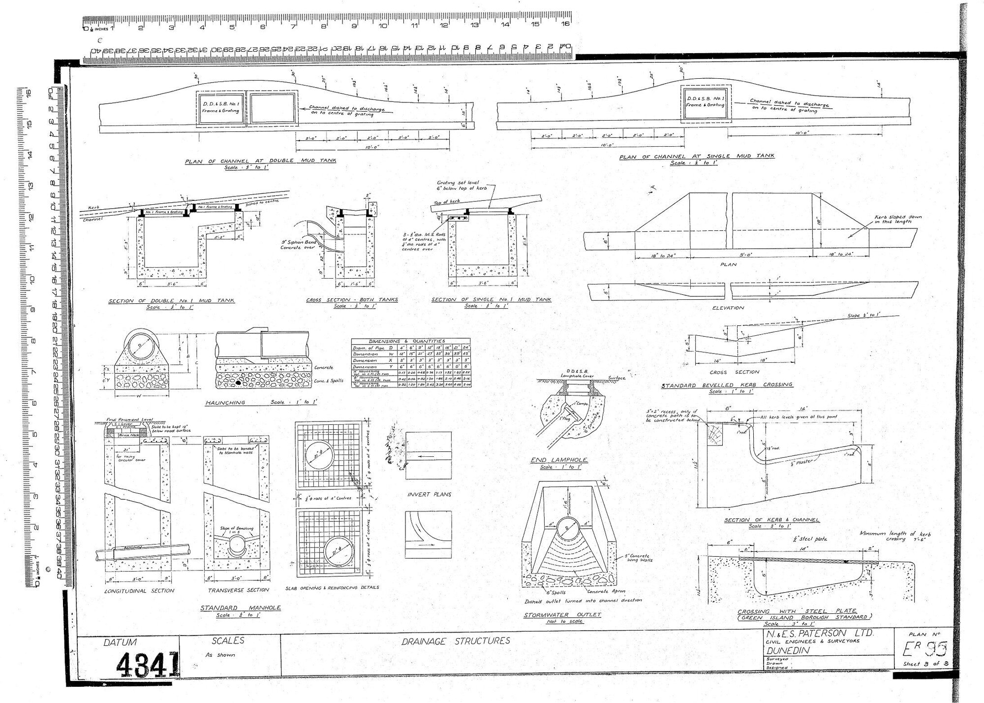 DRAINAGE STRUCTURES 