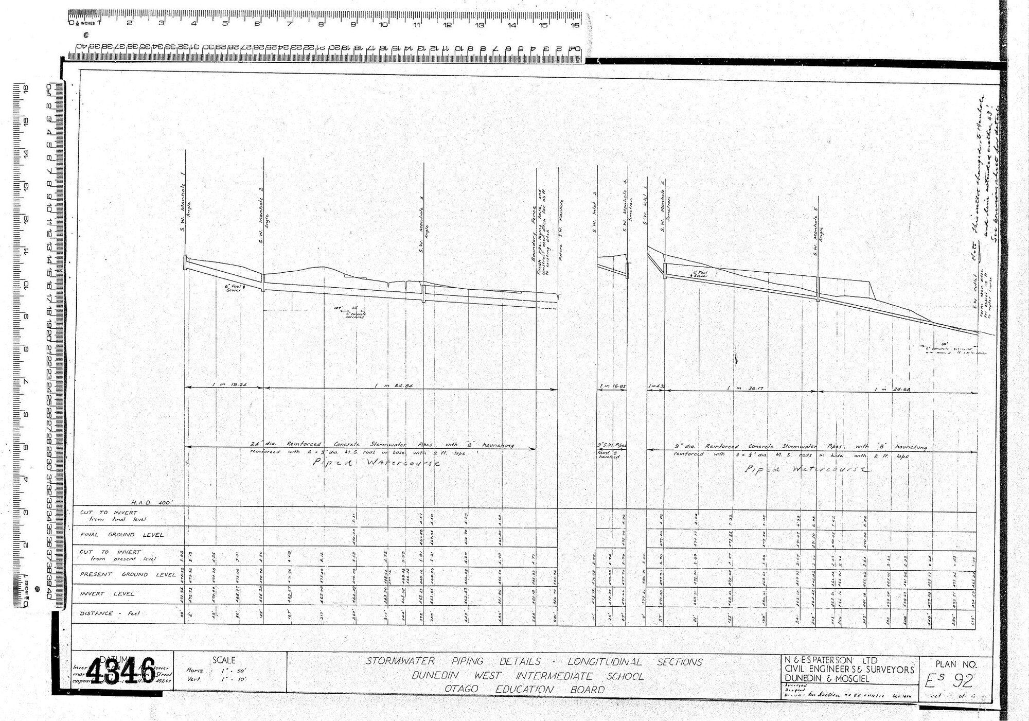 STORMWATER PIPING DETAILS - LONGITUDINAL SECTIONS DUNEDIN WEST INTERMEDIATE SCHOOL OTAGO EDUCATION BOARD