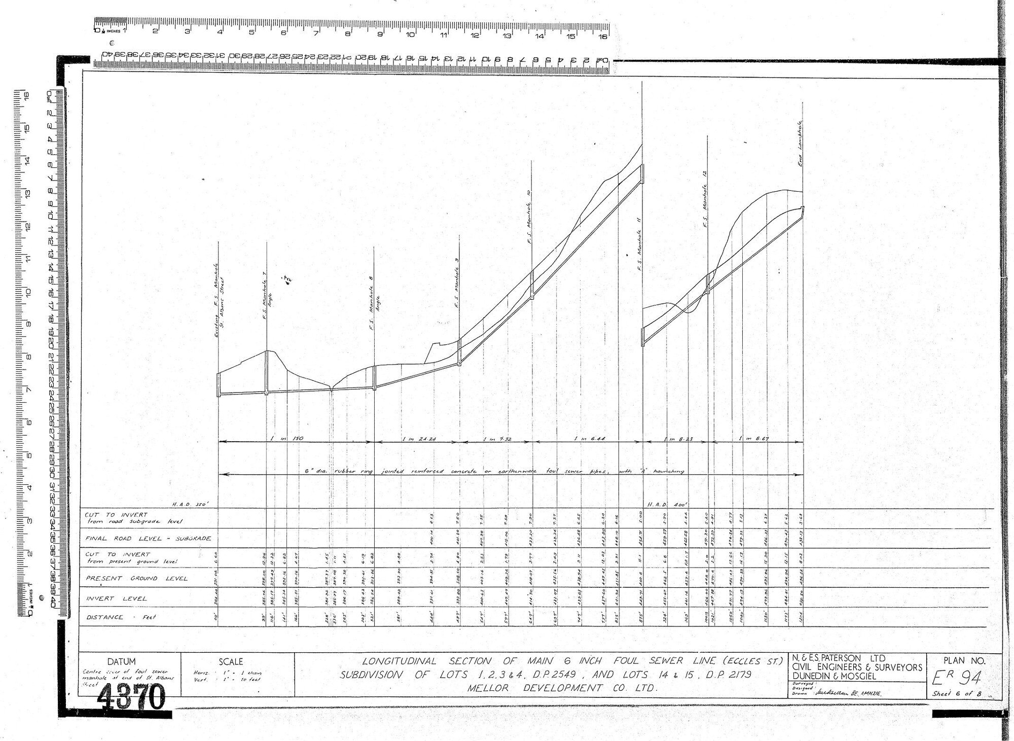 LONGITUDINAL SECTION OF MAIN 6 INCH FOUL SEWER LINE (ECCLES ST) SUBDIVISION OF LOTS 1,2,3 &amp; 4. D.P2549 AND LOTS 14 &amp; 15 DP 2179 MELLOR DEVELOPMENT CO. LTD.