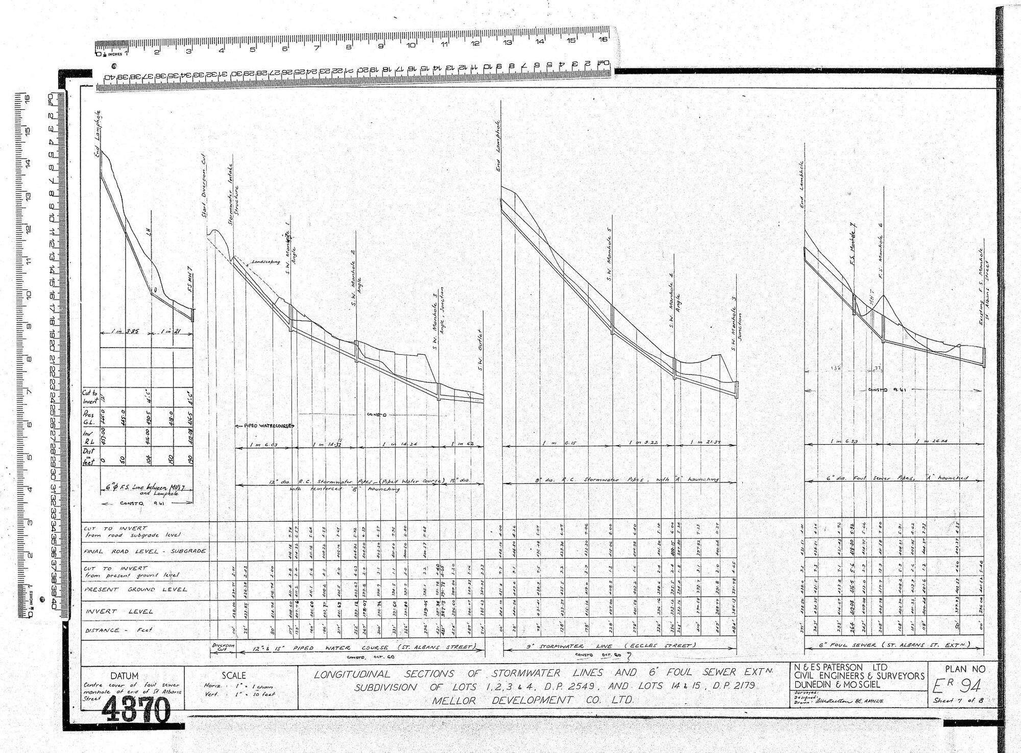 LONGITUDNAL SECTIONS OF STORMWATER LINES AND 6" FOUL SEWER EXTB SUBDIVISION OF LOTS 1,2,3&amp;4 AND LOTS 14 &amp; 15 DP 2179 MELLOR DEVELOPMENT CO. LTD.
