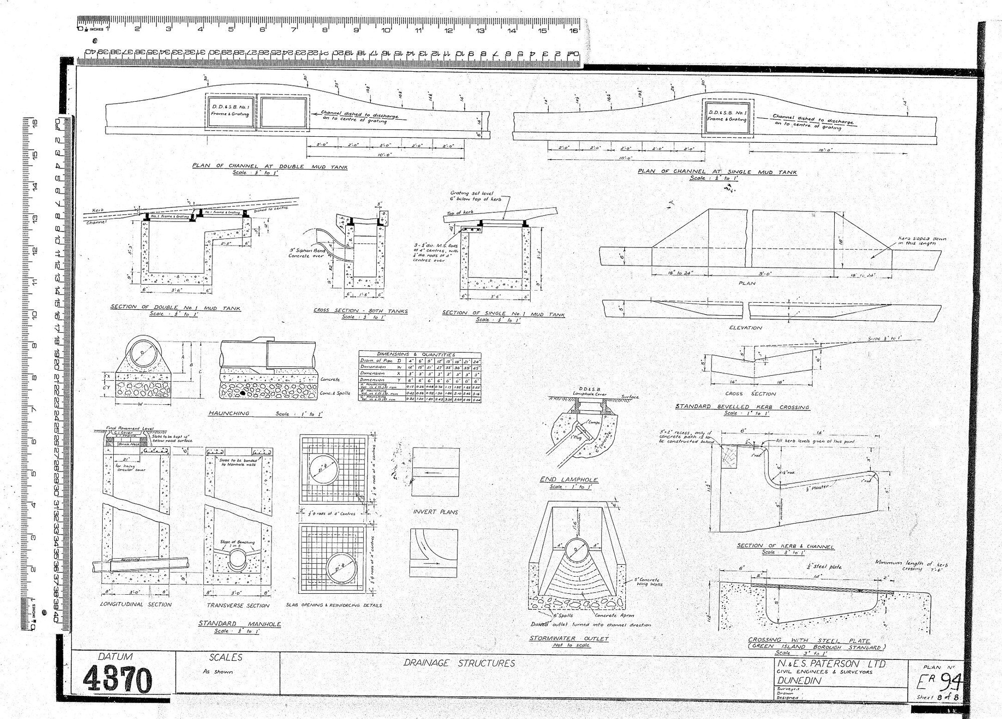 DRAINAGE STRUCTURES 