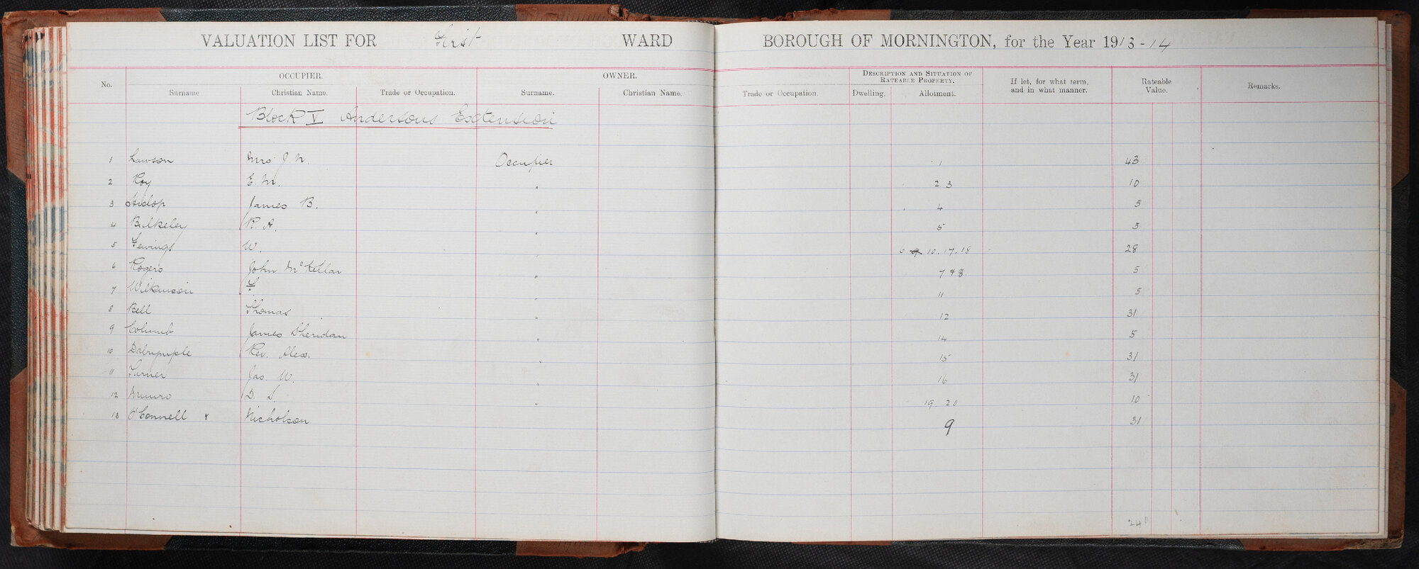 Mornington Borough Council Valuation Roll - All Wards