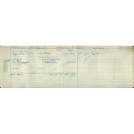 Electricity Department Connection Record - Vulcan Road Waldronville