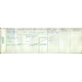 Electricity Department Connection Record - Winifred Street Green Island
